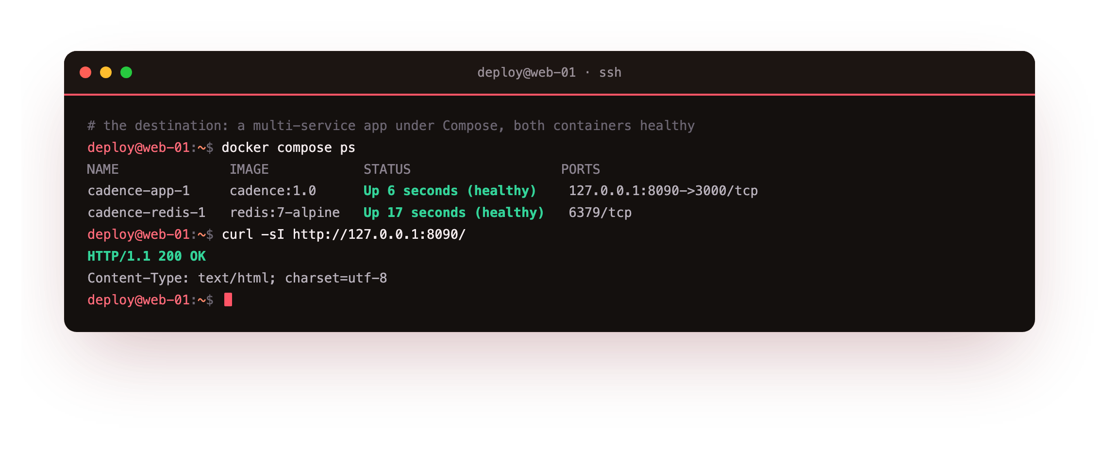 The end state shown before any theory: docker compose ps listing the app and Redis containers both Up and healthy, the app published on 127.0.0.1 port 8090, and curl returning a 200 OK, the multi-service stack this series builds