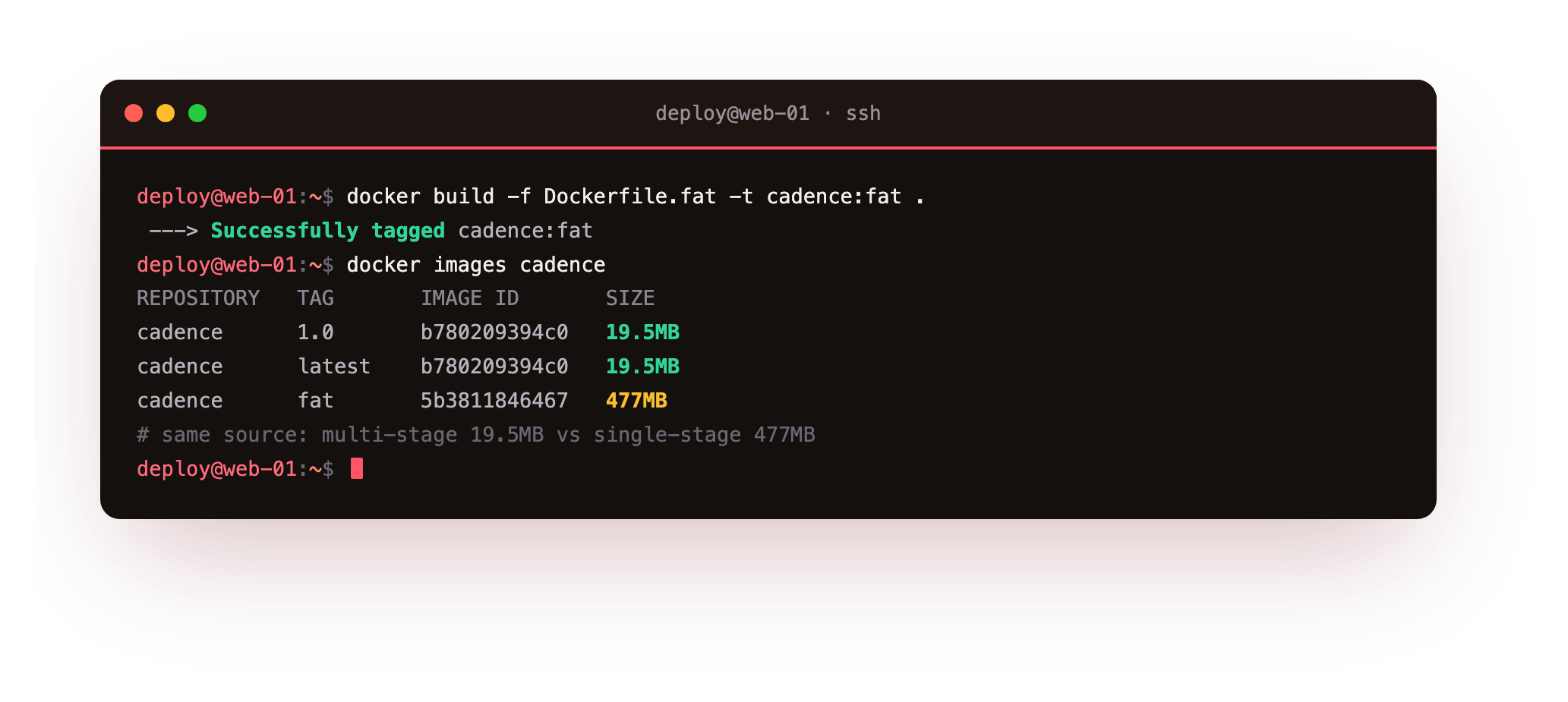 docker images comparing the single-stage cadence:fat at 477 MB against the multi-stage cadence:1.0 at 19.5 MB, the same app roughly twenty-four times smaller
