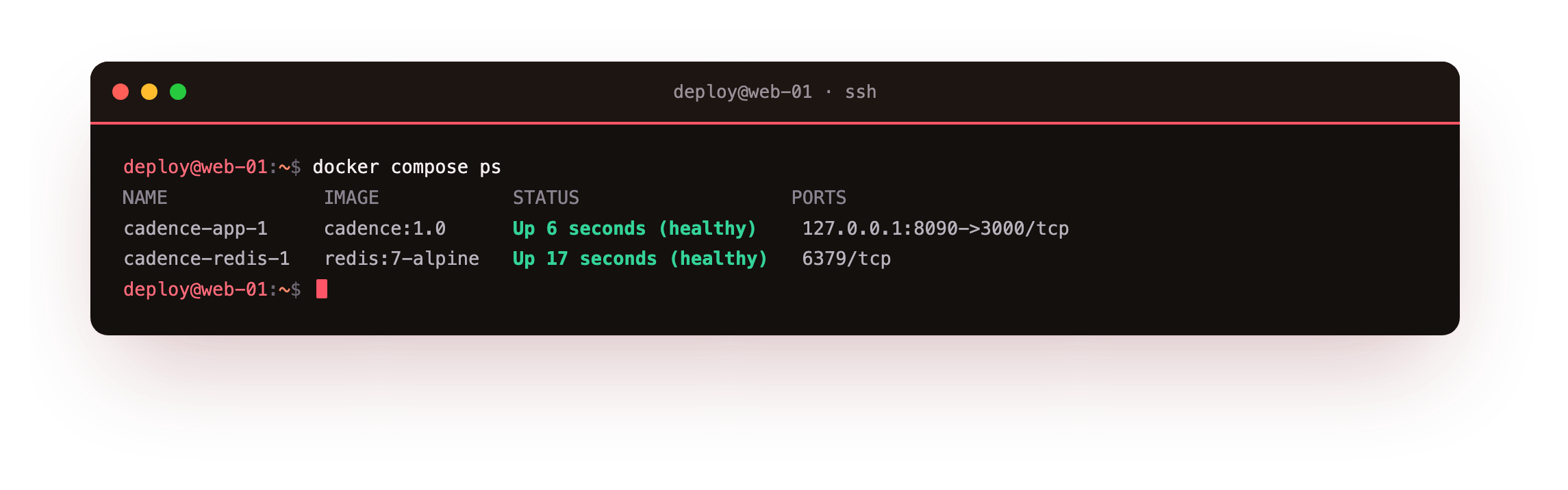 docker compose ps showing both the app and Redis services Up and healthy, the app mapped to 127.0.0.1 port 8090 and Redis on 6379 with no host mapping