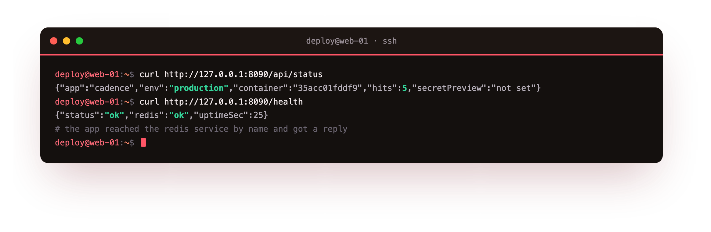 The app answering on loopback with JSON naming the container and a hit counter read from Redis, and a health route returning ok with redis ok