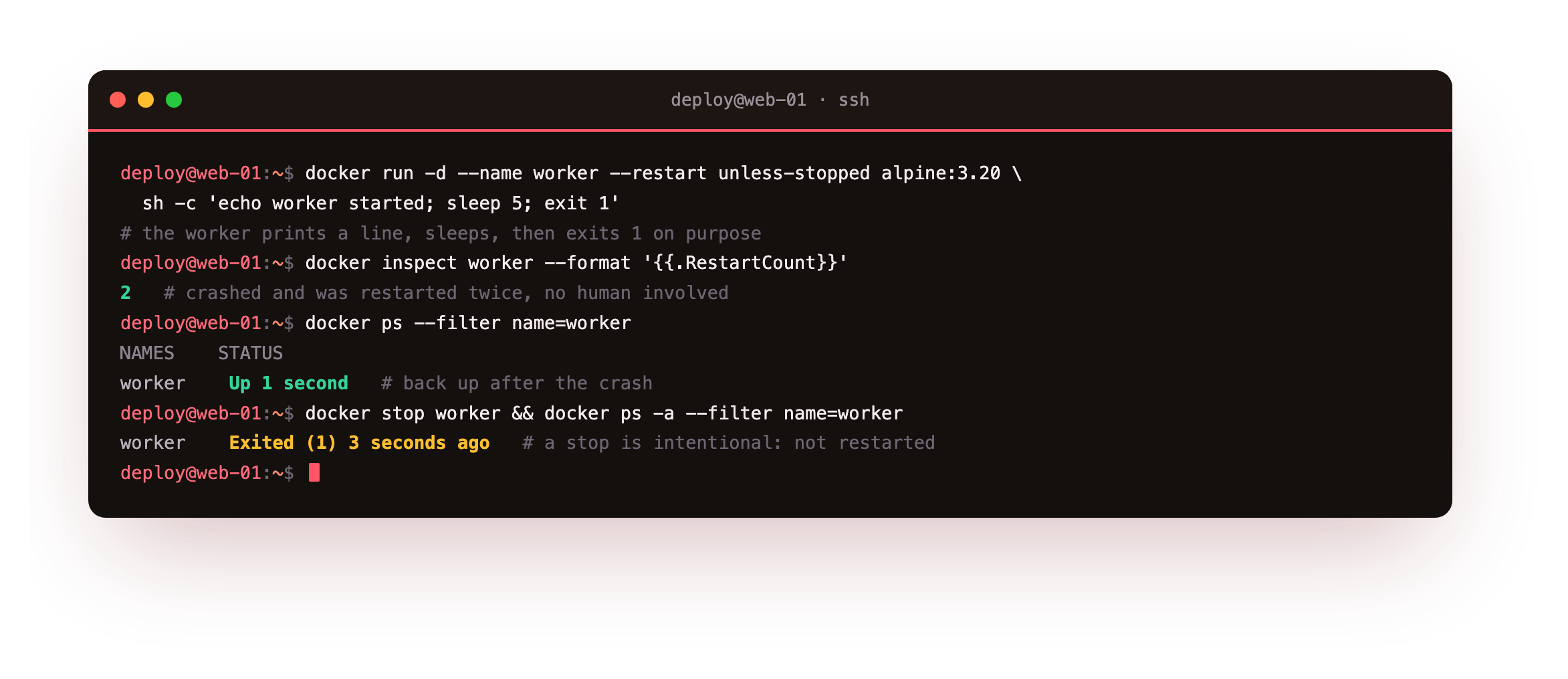 A container that crashes on purpose being restarted automatically by the unless-stopped policy, its restart counter climbing, while an intentional docker stop is left down