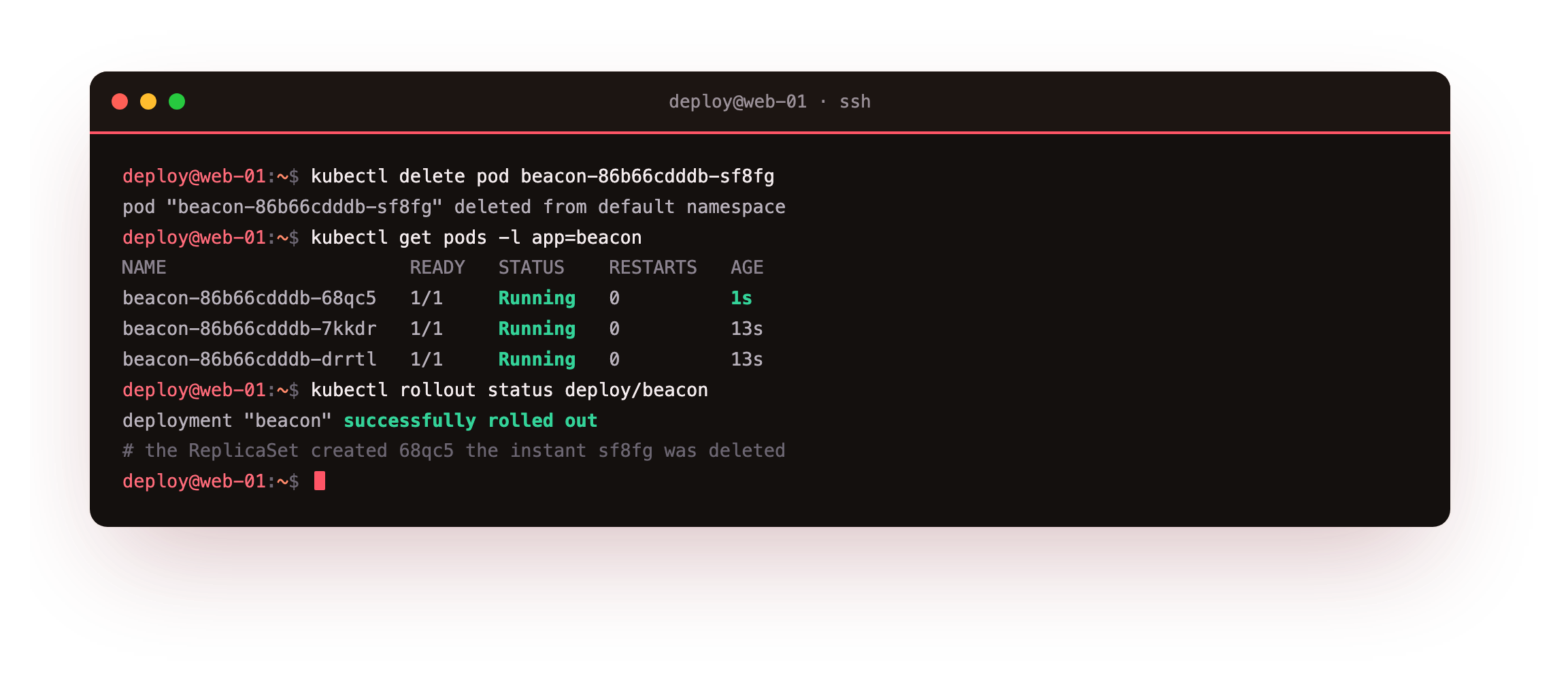 One beacon pod deleted by hand, a fresh replacement pod already Running a second later, and kubectl rollout status confirming the Deployment is back to three healthy replicas