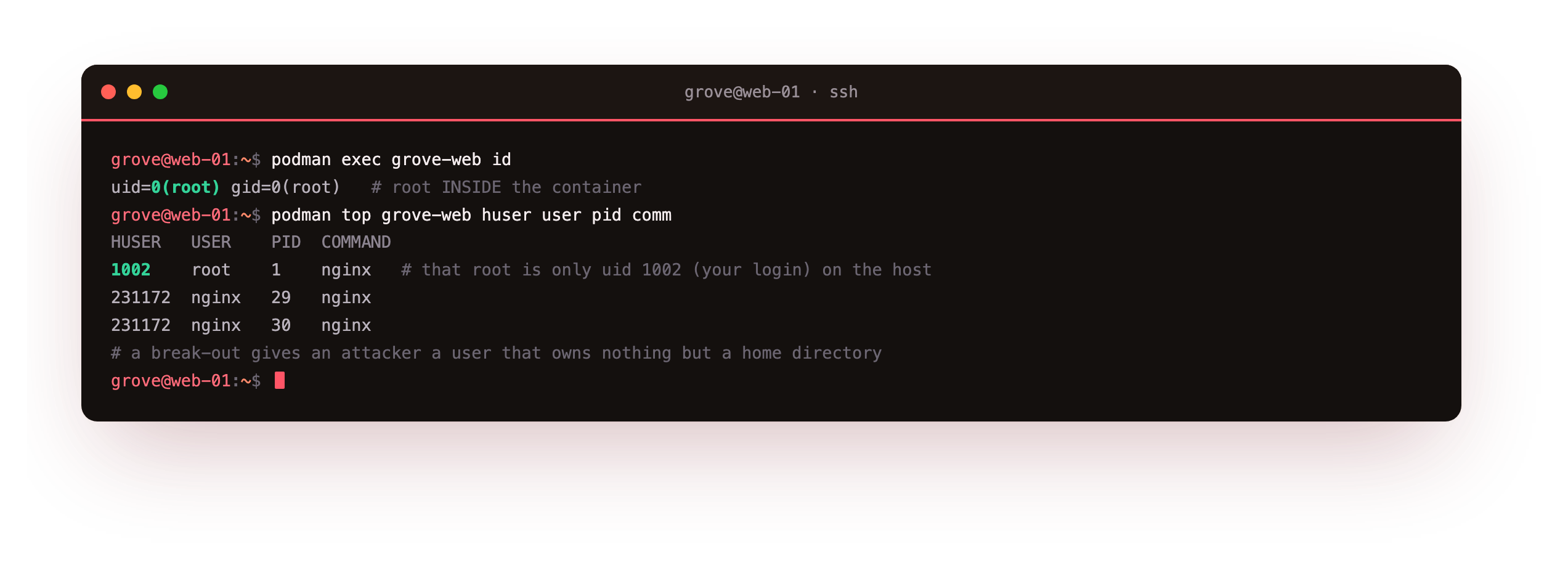 id inside the container reporting uid 0 root while podman top shows the same processes on the host owned by uid 1002, the ordinary user, so the container's root is only an unprivileged login outside