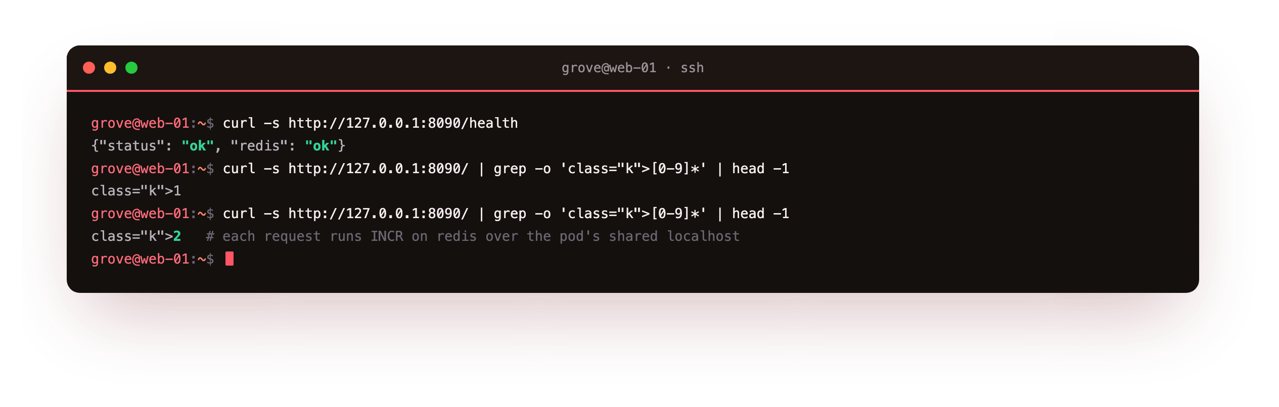 The app's health endpoint reporting Redis reachable and the served page's visit counter climbing on each request, proof the two containers reach each other over the pod's shared localhost