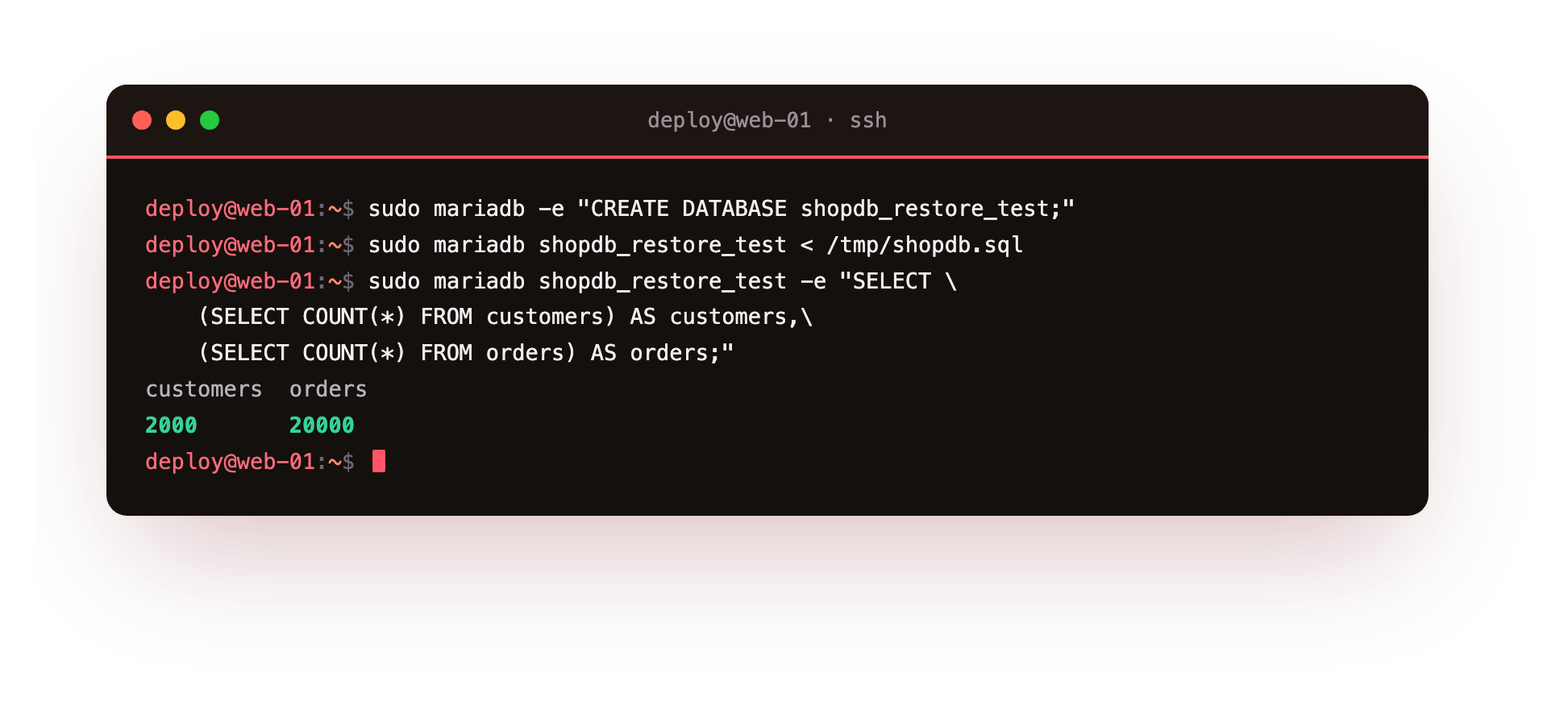 The dump restored into a clean database, with the customer product and order counts matching production