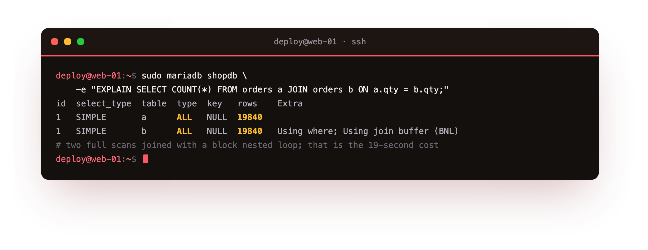 EXPLAIN showing why the query is slow: two full table scans joined with a block nested loop