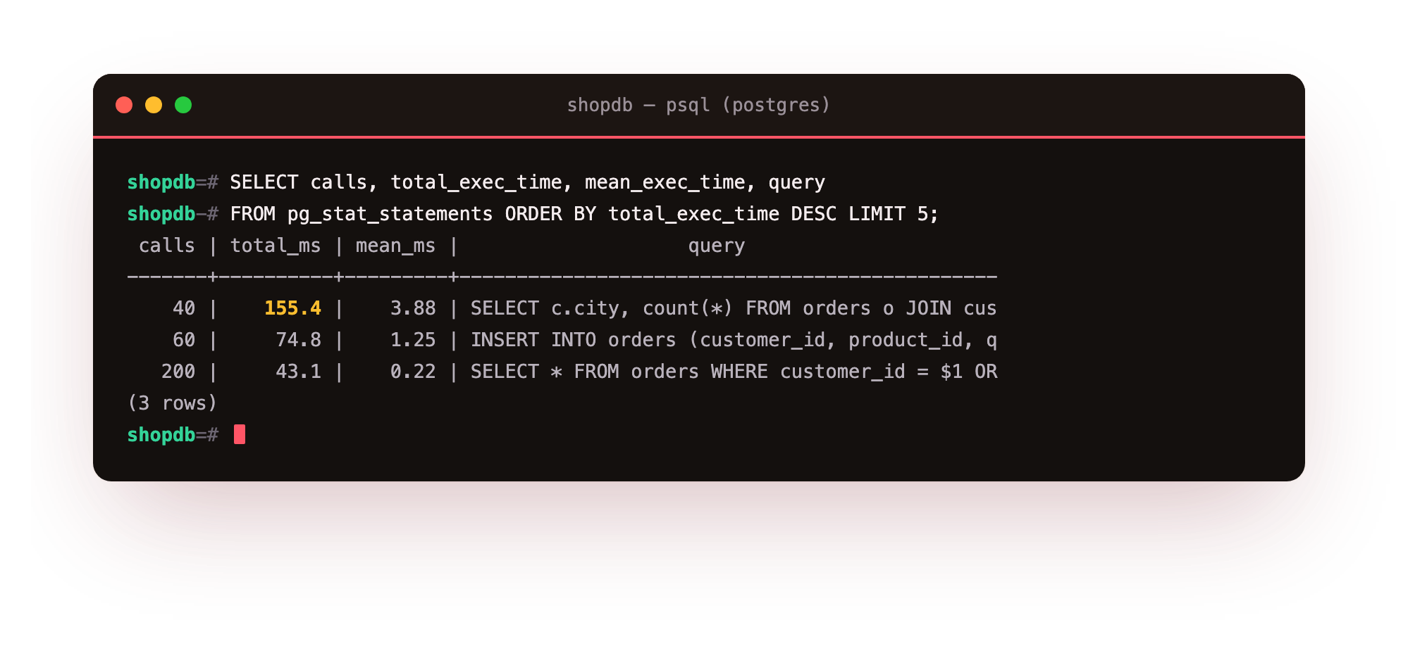 pg_stat_statements ranking queries by total time spent