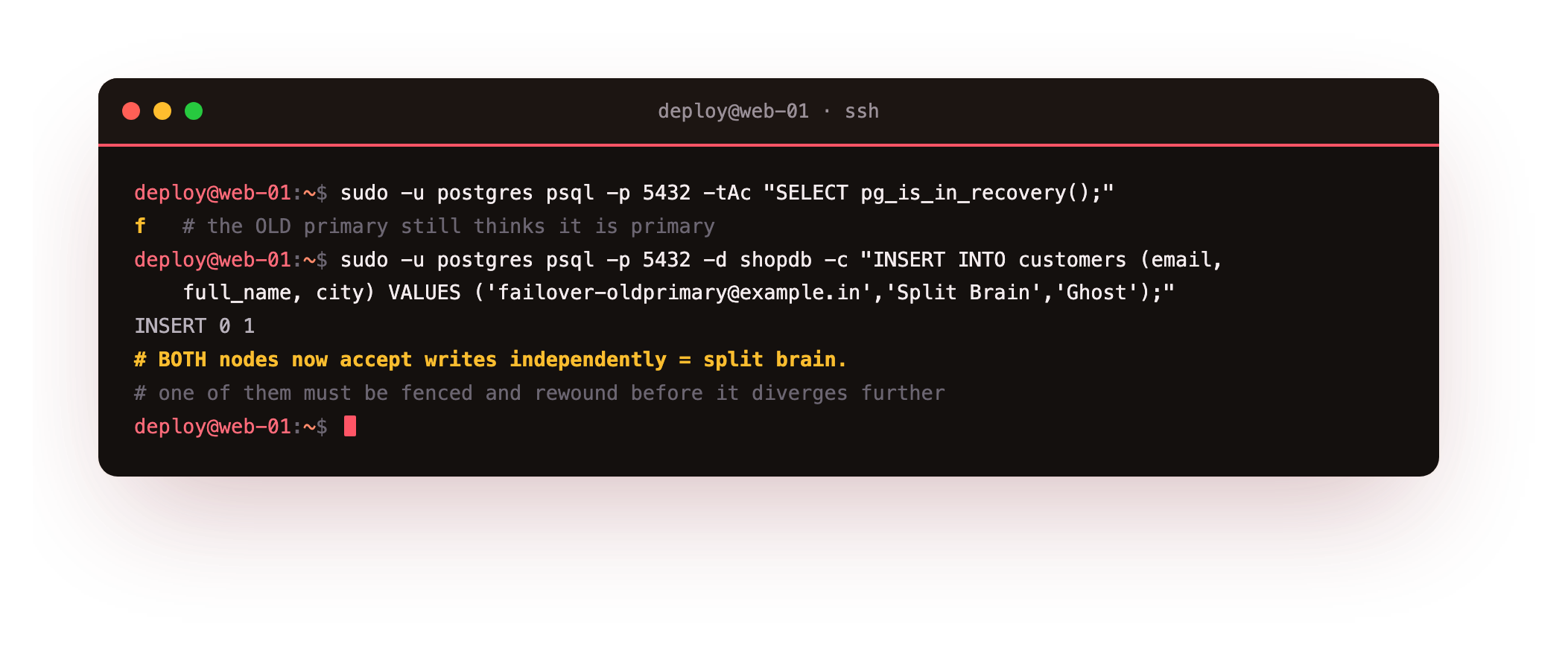 The old primary still accepting a write after the standby was promoted, illustrating split brain where two nodes take writes on separate timelines