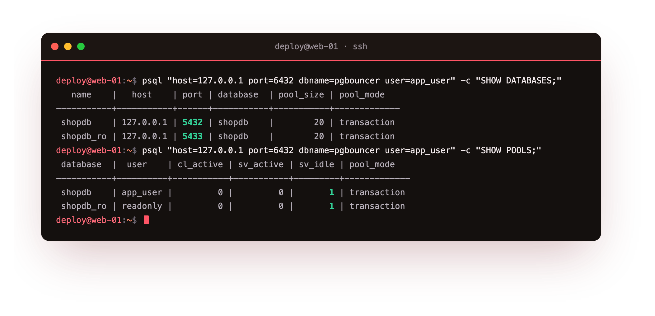 The PgBouncer admin console listing both logical databases pointing at 5432 and 5433, with one transaction-mode pool each holding a single idle backend connection