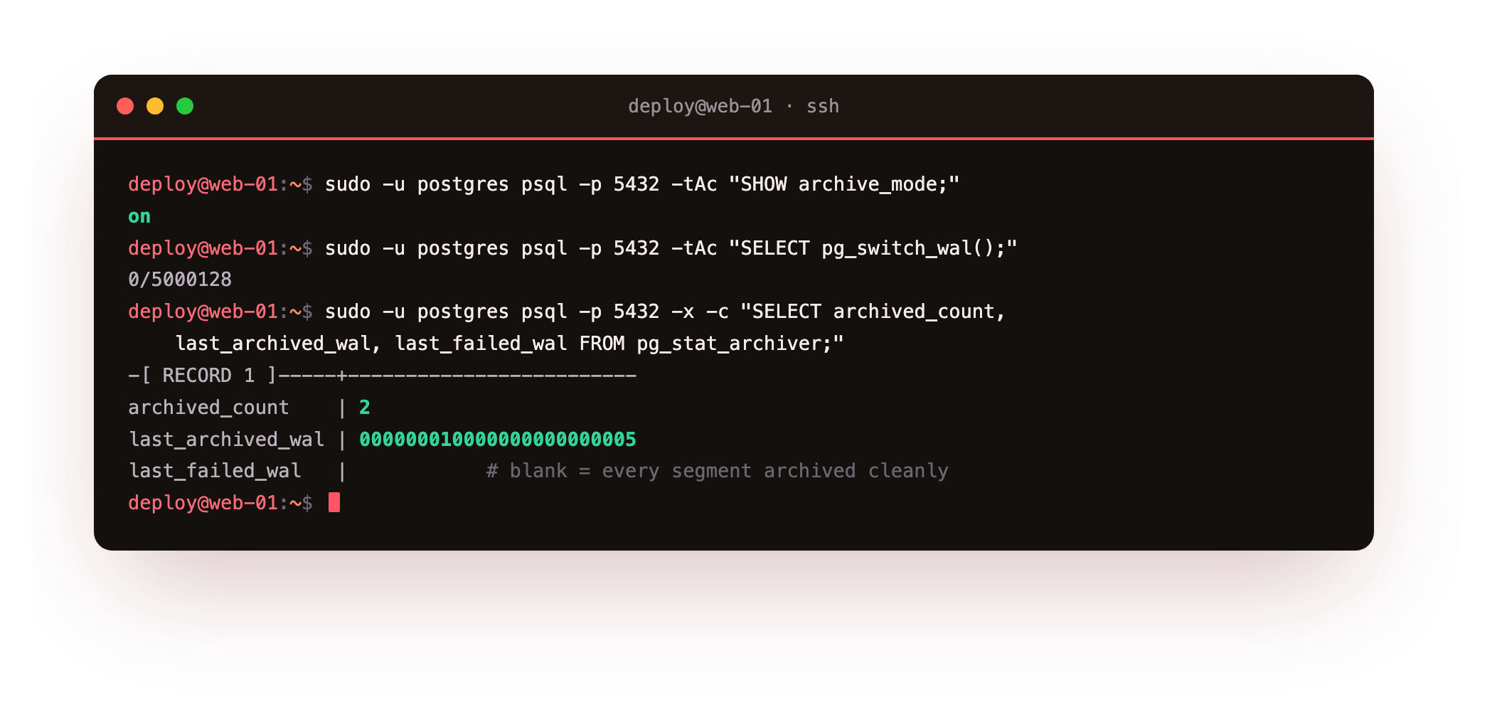 With archive_mode on, pg_stat_archiver showing the archived count climbing and a blank last_failed_wal, confirming every WAL segment reached the archive cleanly
