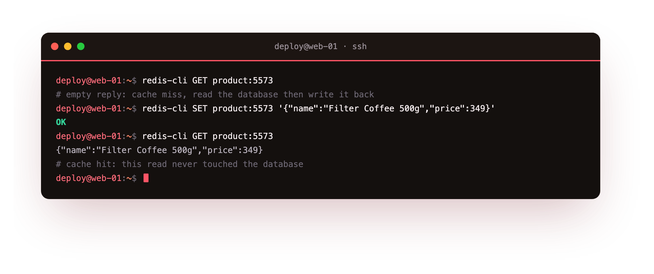 A cache miss returning nil, the value written with SET, then a cache hit returning the cached JSON on the second read