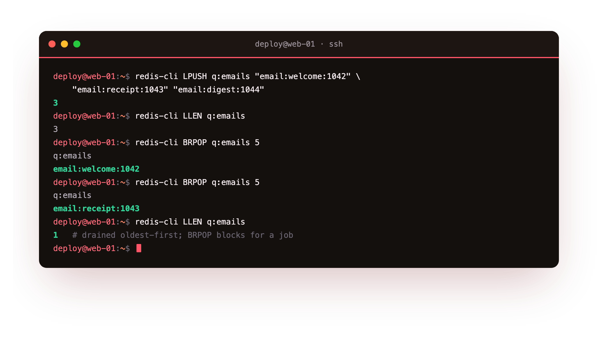 Three jobs pushed onto a list with LPUSH and a worker pulling them one at a time in order with a blocking BRPOP