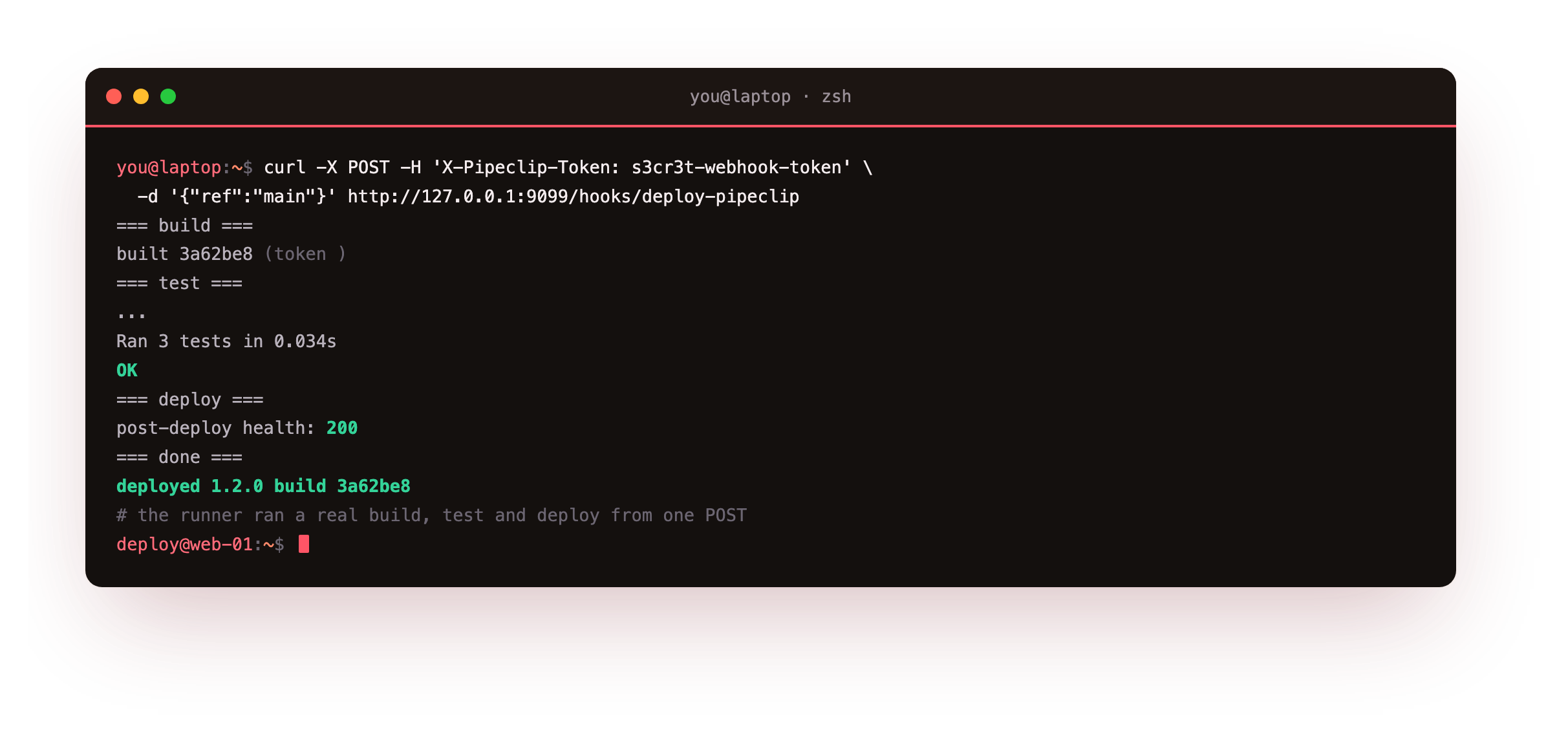 An authenticated POST to the runner triggering a real build, the returned output showing the build stamp, three tests passing, a post-deploy health check of 200, and the deployed version