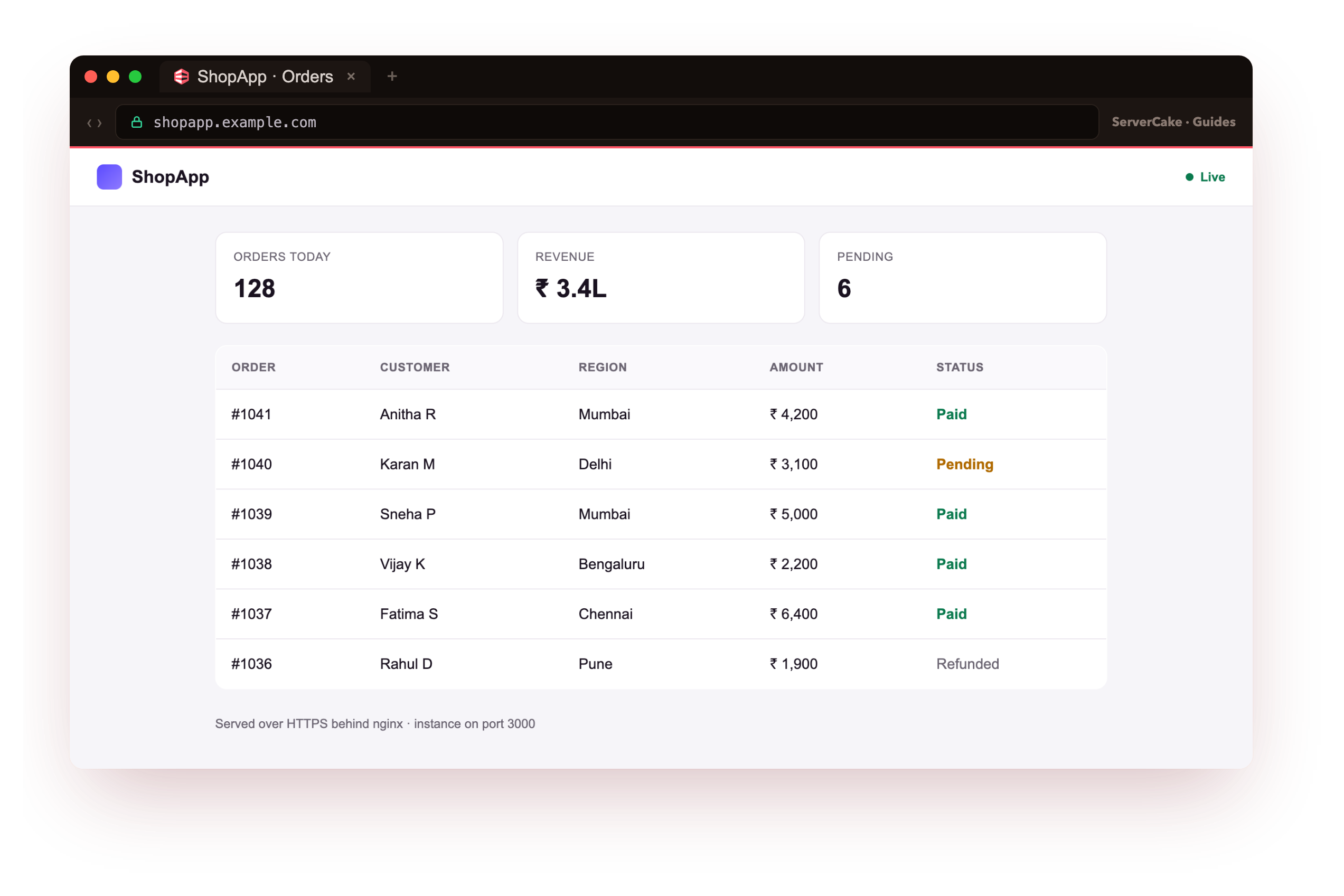 The deployed ShopApp orders page loading in a browser over HTTPS, served behind nginx