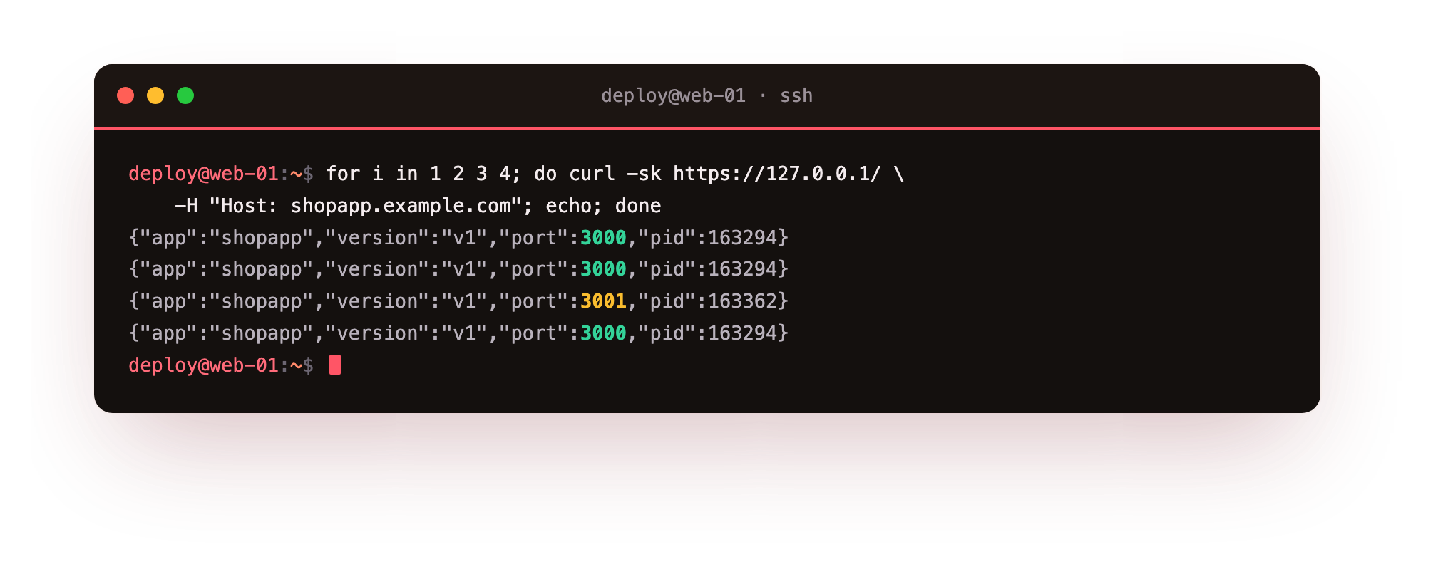 nginx balancing requests across both app instances, ports 3000 and 3001