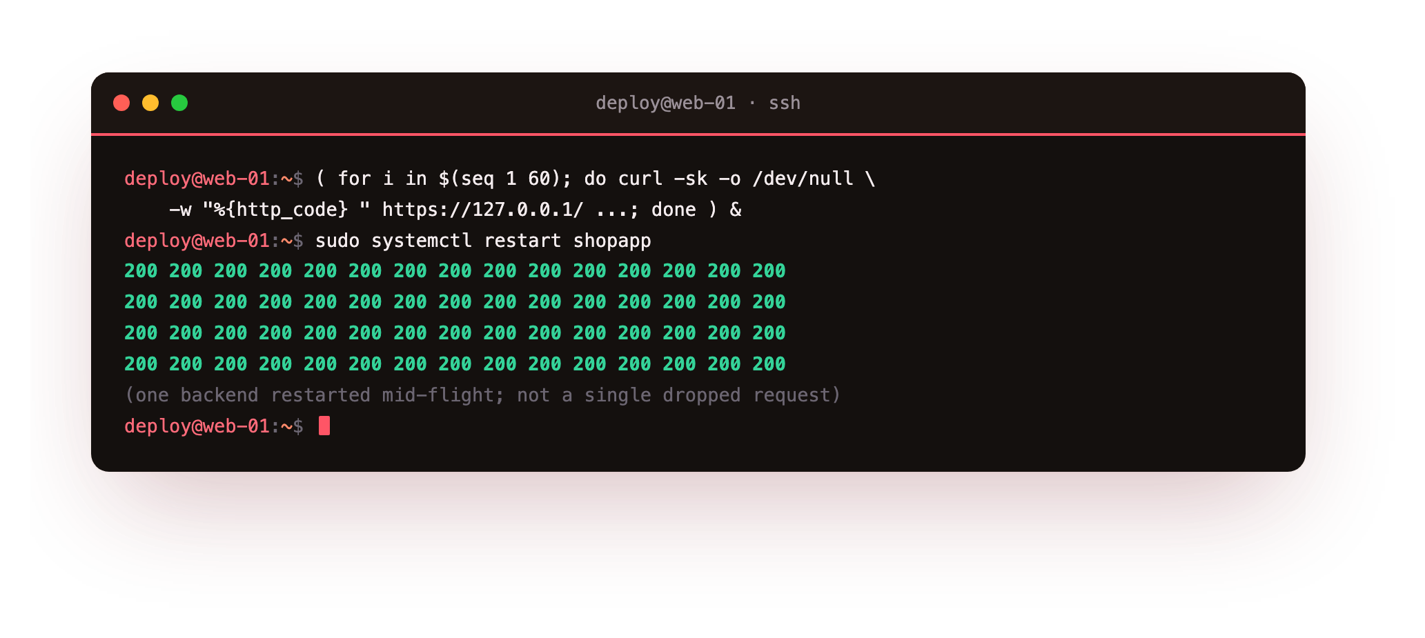 60 requests during a rolling restart, every one a 200