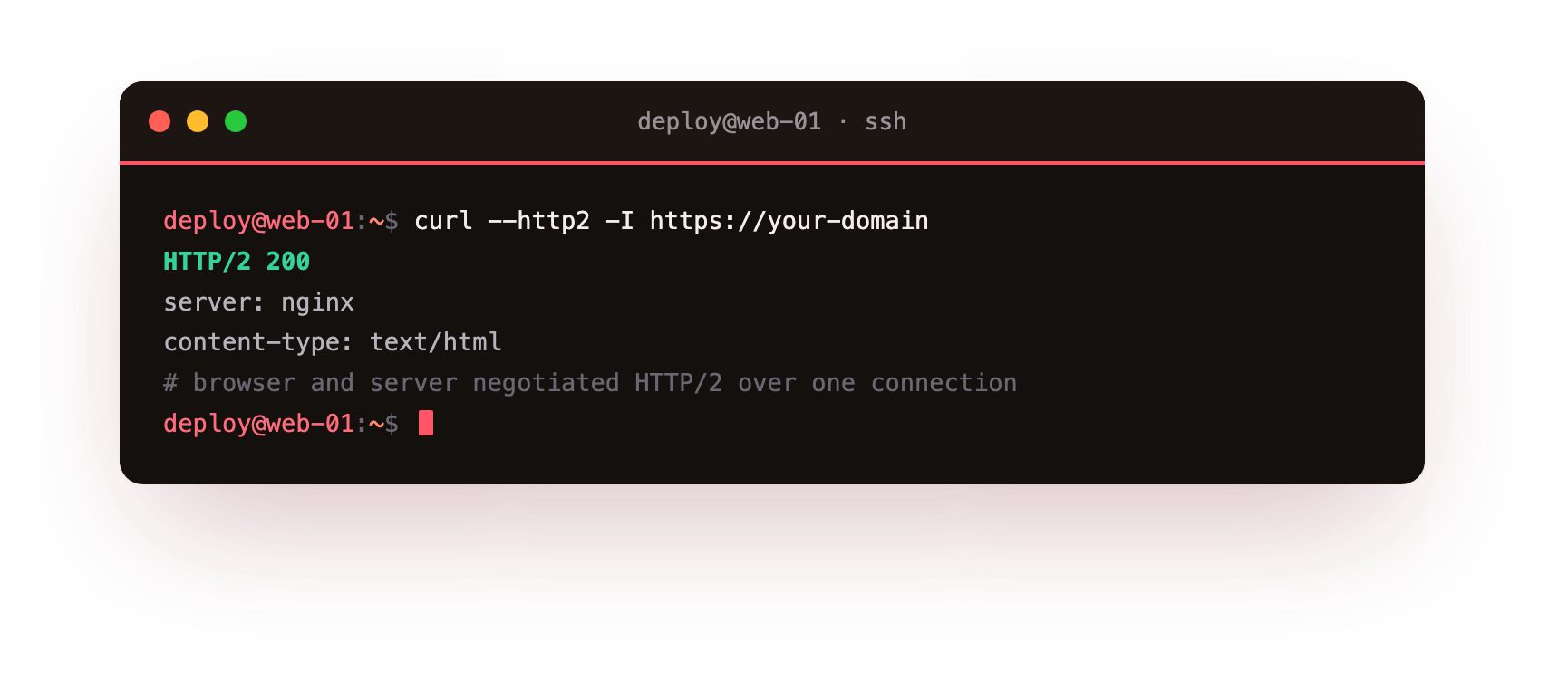 The response line reading HTTP/2 200, confirming the browser and server negotiated HTTP/2