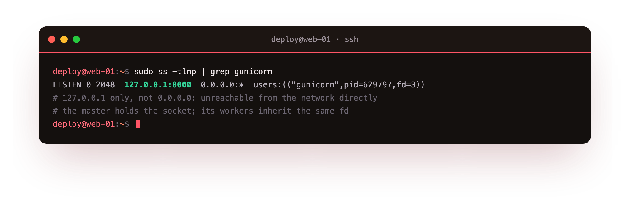 ss showing gunicorn listening on 127.0.0.1 port 8000 only and not on the public interface, proving the app is reachable directly only from the same host