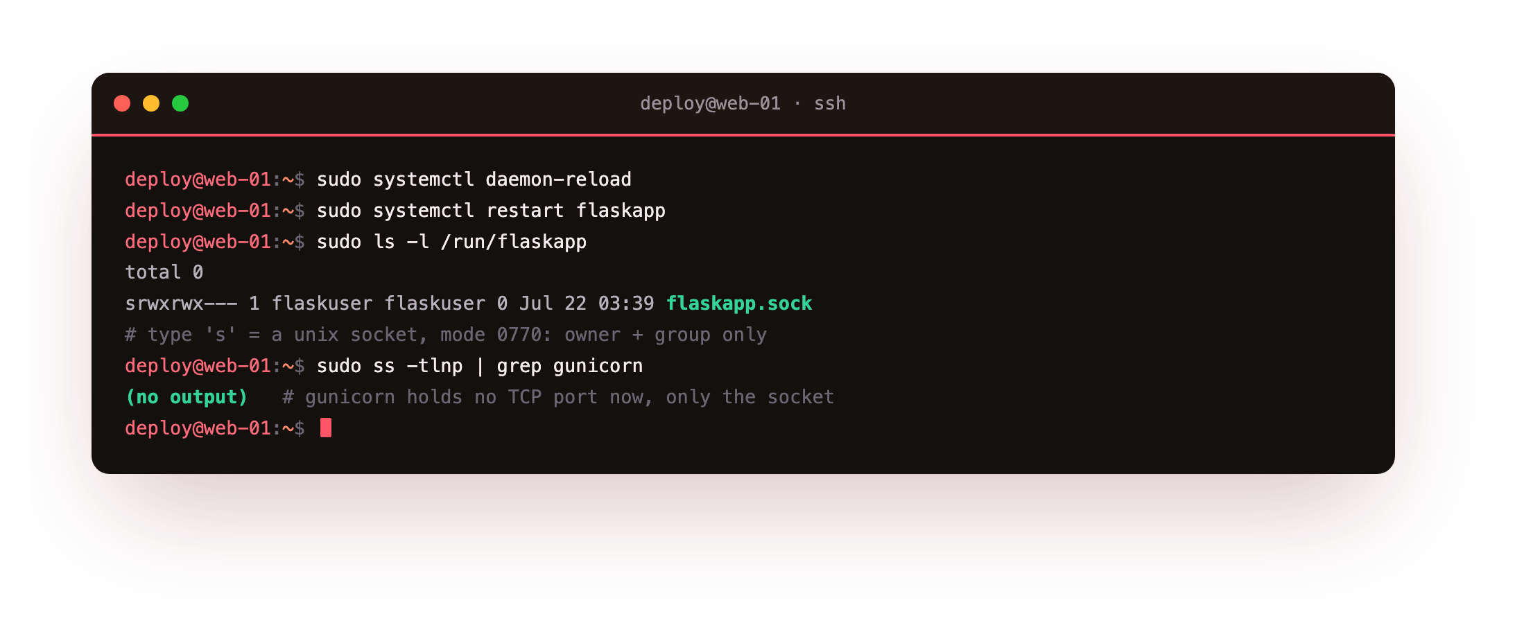 ls showing the gunicorn unix socket at mode 0770 owned by the service user, and an ss grep finding no TCP listener because gunicorn now binds only the socket