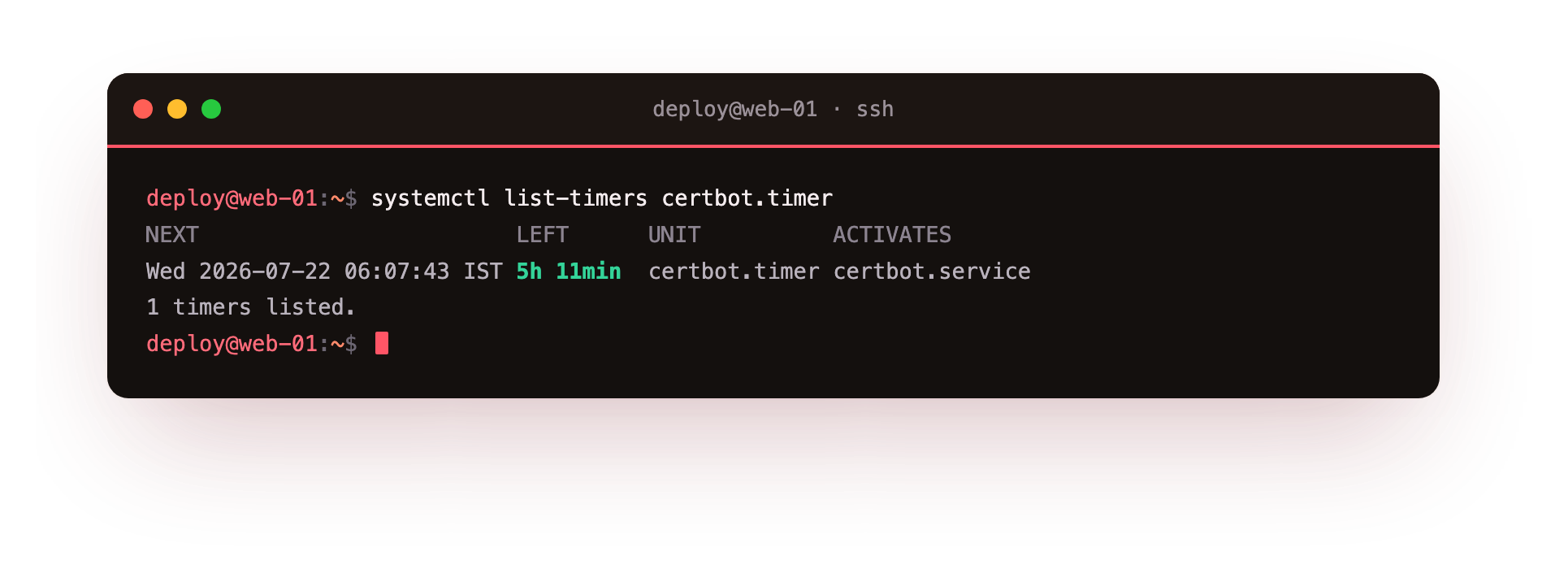 systemctl list-timers showing certbot.timer scheduled to run twice daily and trigger certbot.service