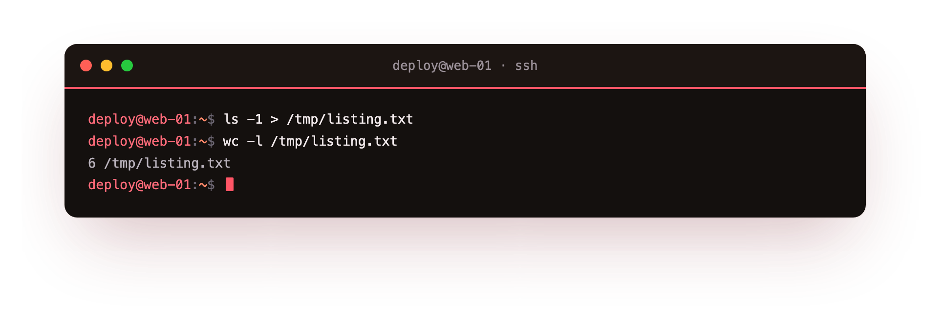 The redirect operator writes the listing into a file instead of the screen