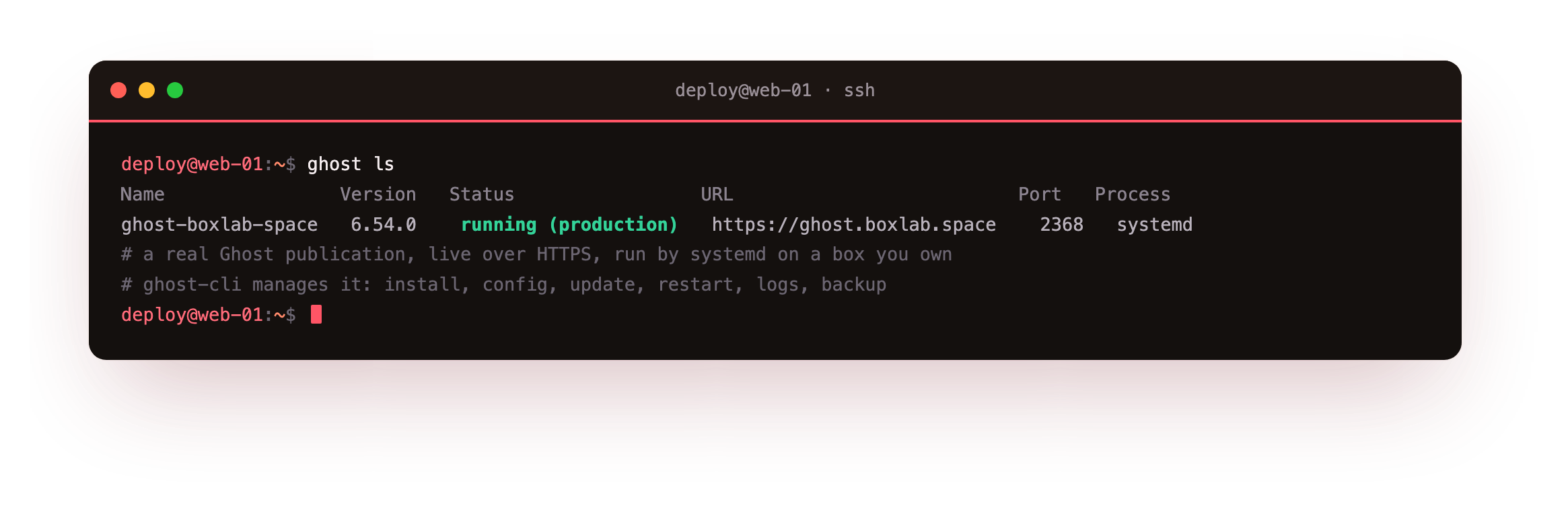 ghost ls on the finished install showing a real Ghost 6.54.0 publication, status running (production), served at https://ghost.boxlab.space on port 2368 and managed by systemd on the lab slice