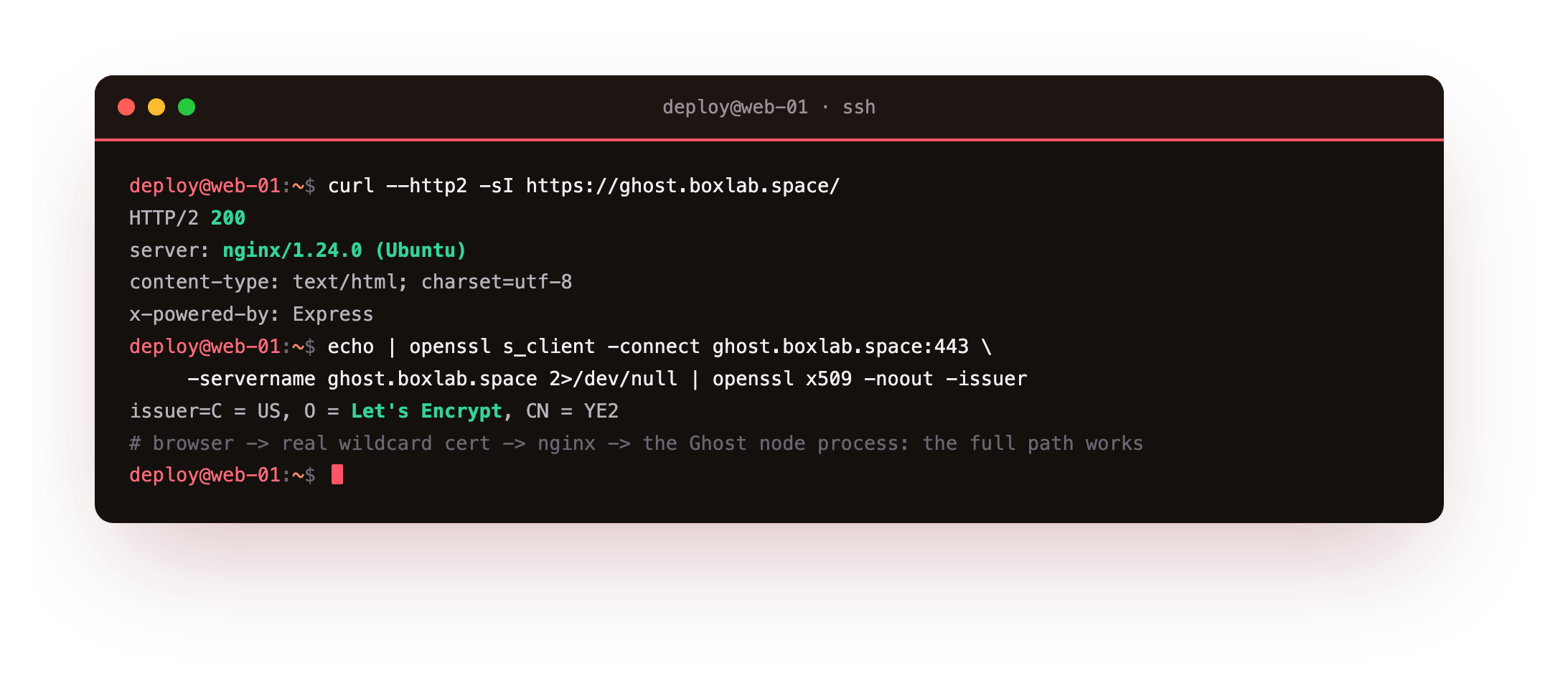 Verifying the live site: curl over HTTP/2 returns 200 from the Ghost front page through nginx, and openssl confirms the served certificate is a real Let's Encrypt certificate, so the padlock is genuine