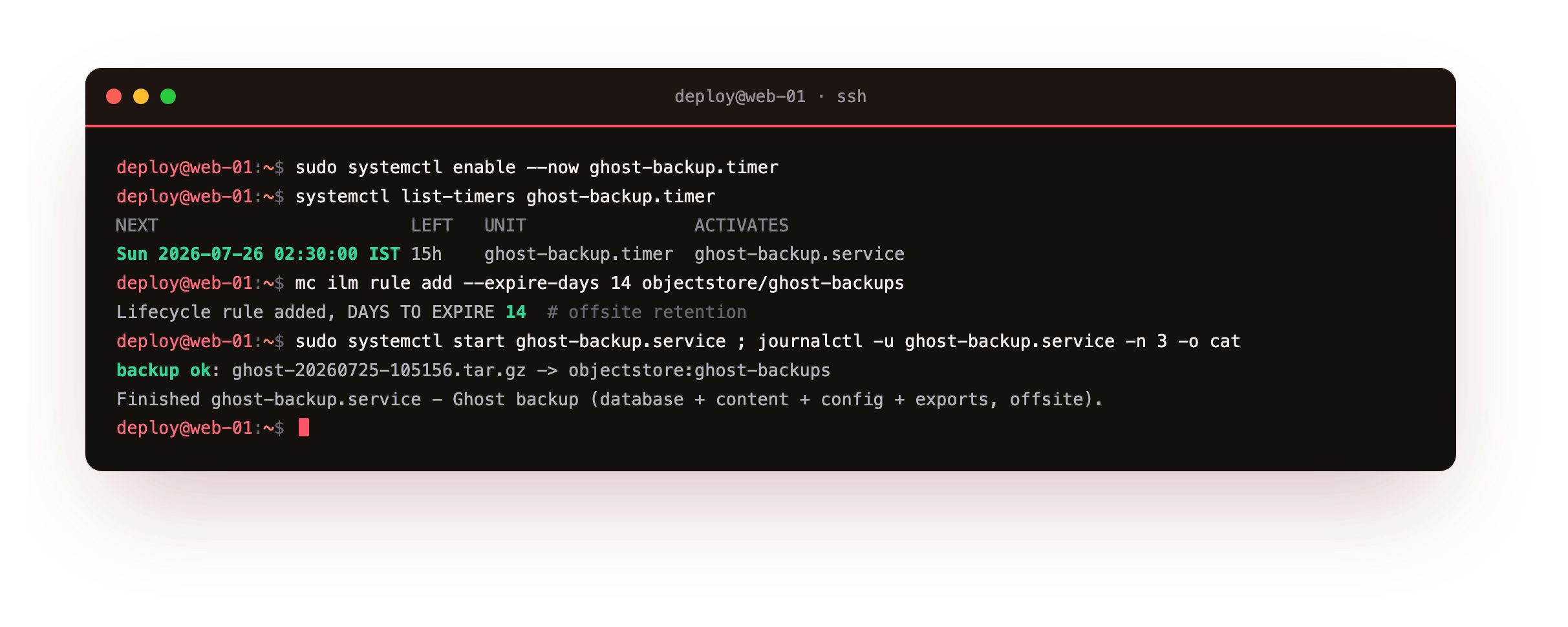 Automating the backup: a systemd timer scheduled to fire nightly at 02:30 shown by systemctl list-timers, a 14-day bucket lifecycle rule for offsite retention, and journalctl showing the service run on demand reporting backup ok with the archive pushed to the bucket and finishing cleanly