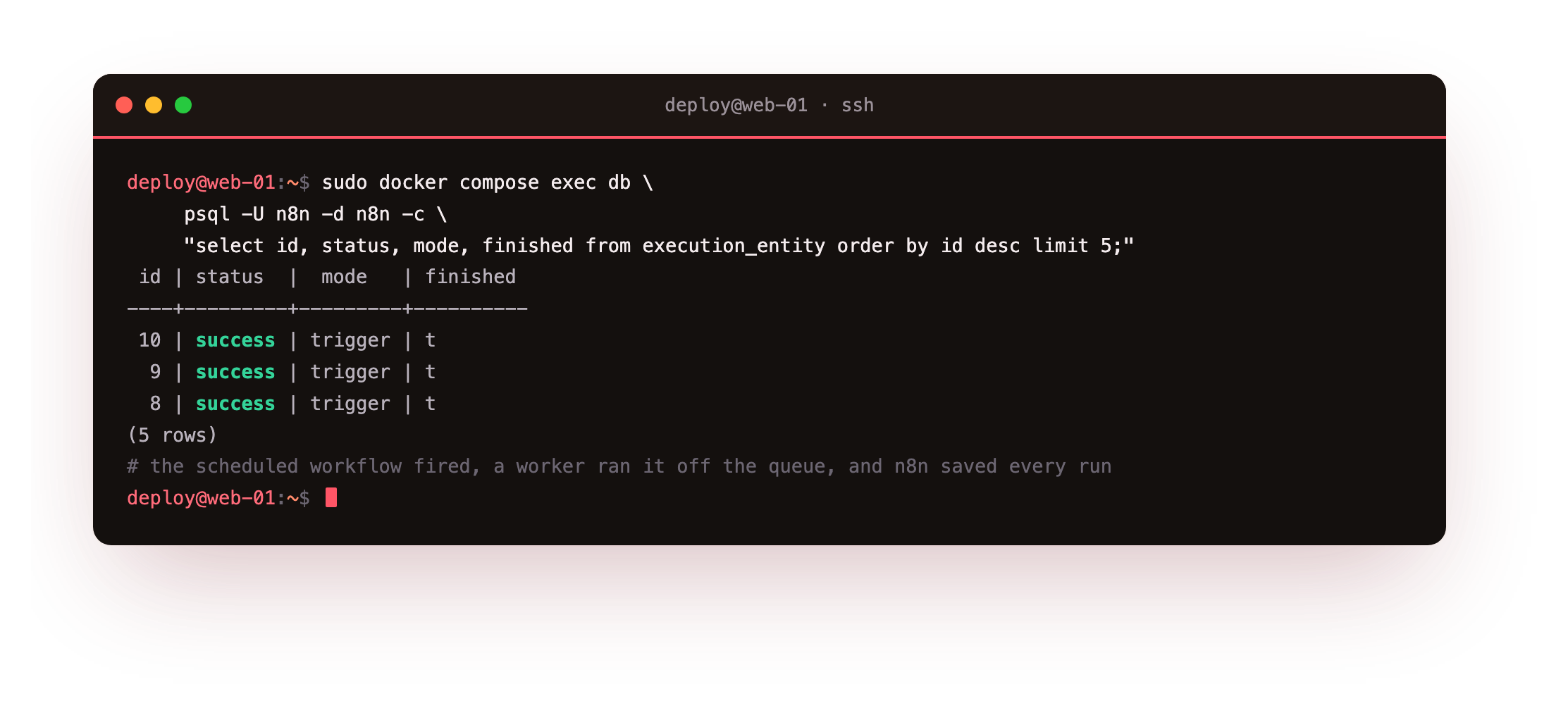 Querying the Postgres execution_entity table directly: the newest rows show status success and mode trigger, proof the scheduled workflow fired, a worker ran it off the queue, and n8n saved every run
