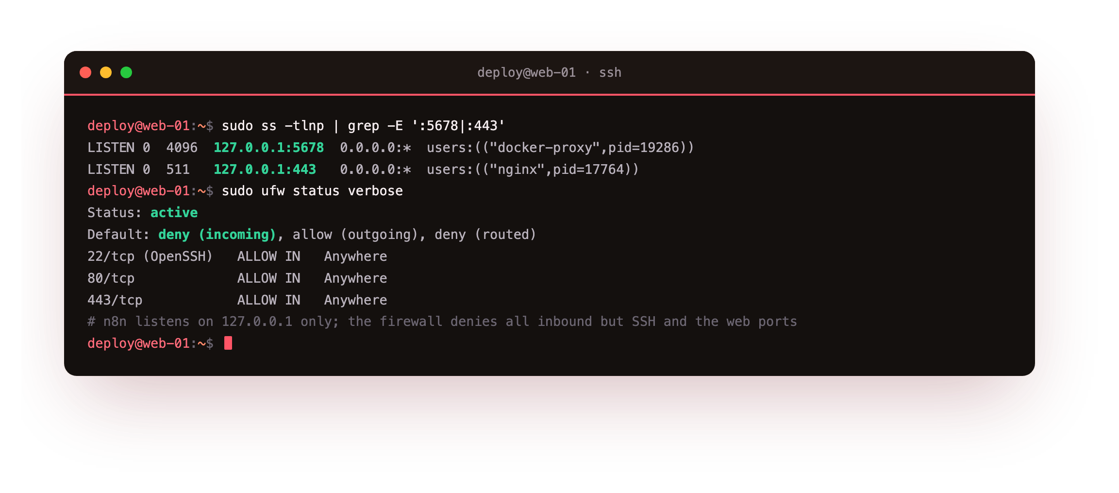 The network posture: ss shows n8n on 127.0.0.1:5678 and nginx on 127.0.0.1:443, both loopback, and ufw is active with a default deny incoming, allowing only SSH and the web ports so the n8n port is unreachable from outside
