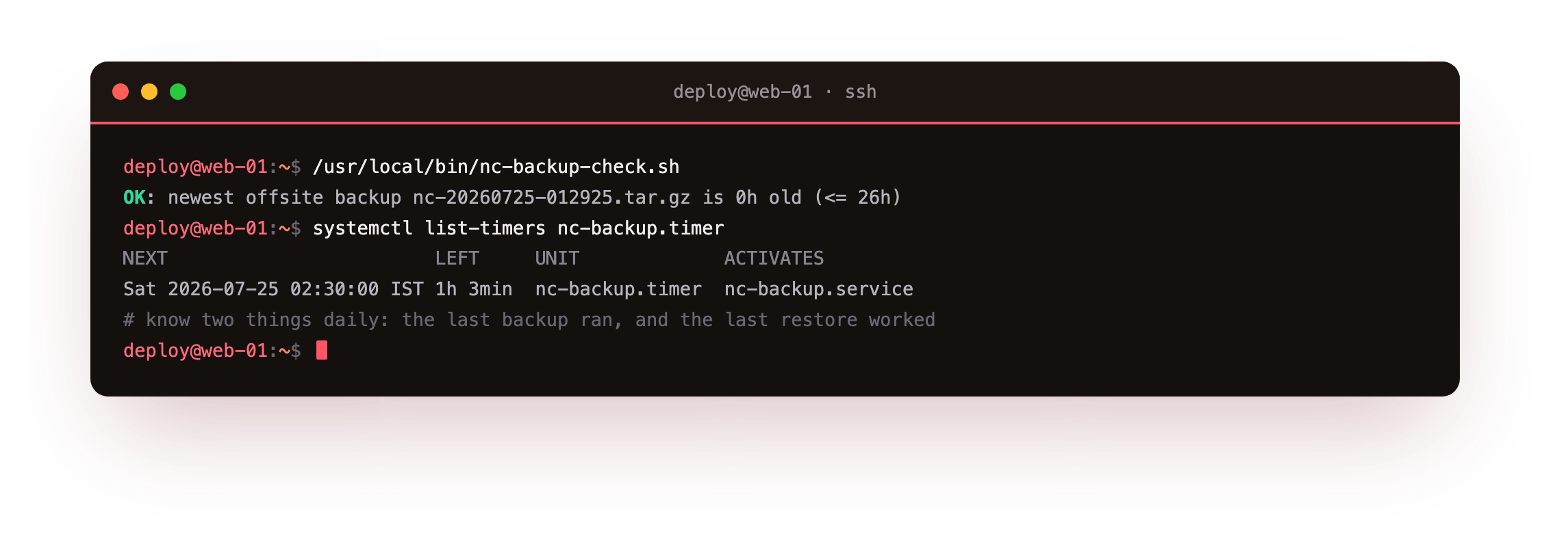 Keeping backups reliable: a freshness monitor reporting OK because the newest offsite backup is 0 hours old, the check whose non-zero exit can be wired into an existing alert so a timer that silently stopped firing becomes a page rather than a surprise