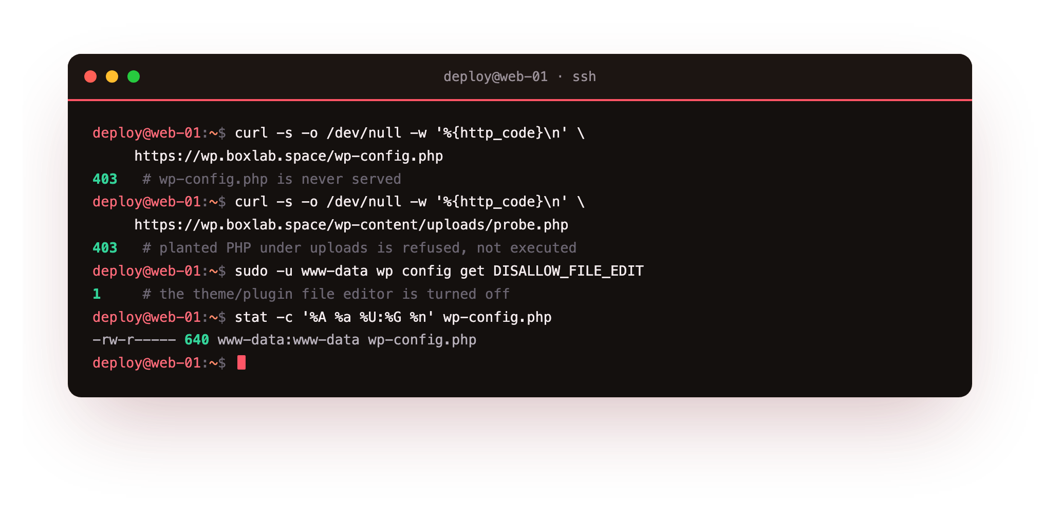 Verifying the hardening holds: wp-config.php returns 403, a PHP file planted under uploads returns 403 and is not executed, DISALLOW_FILE_EDIT reads 1, and wp-config.php is mode 640 readable only by the web user