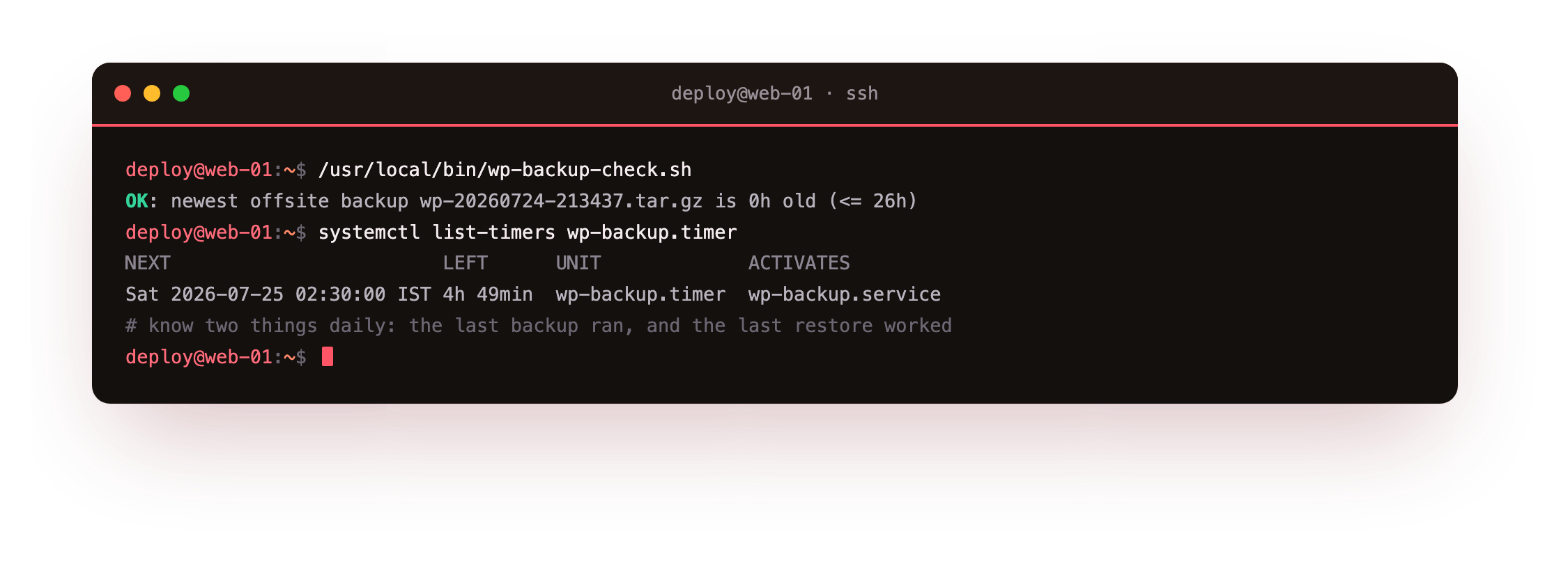 Keeping backups reliable: a freshness monitor reporting OK because the newest offsite backup is 0 hours old, the check whose non-zero exit can be wired into an existing alert so a timer that silently stopped firing becomes a page rather than a surprise