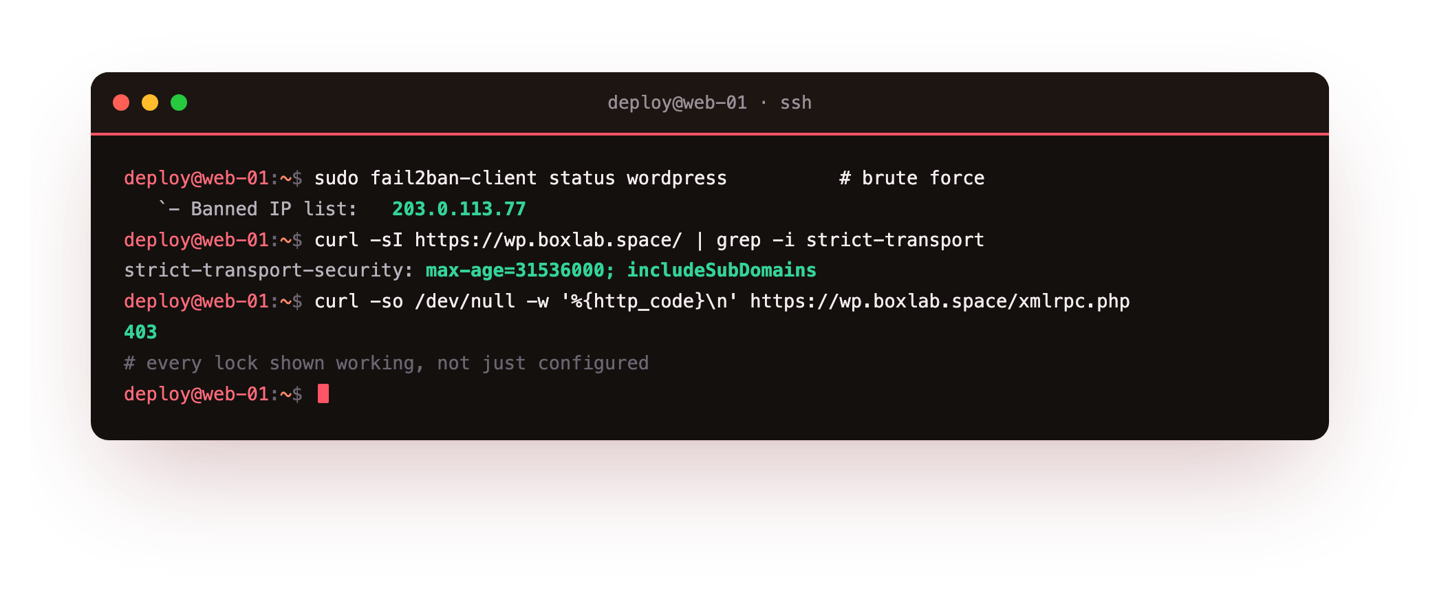 The destination proof on one hardened slice: fail2ban-client status wordpress showing a real banned attacker IP 203.0.113.77, curl reporting the live Strict-Transport-Security header, and a request to xmlrpc.php returning 403, three controls shown working rather than merely configured