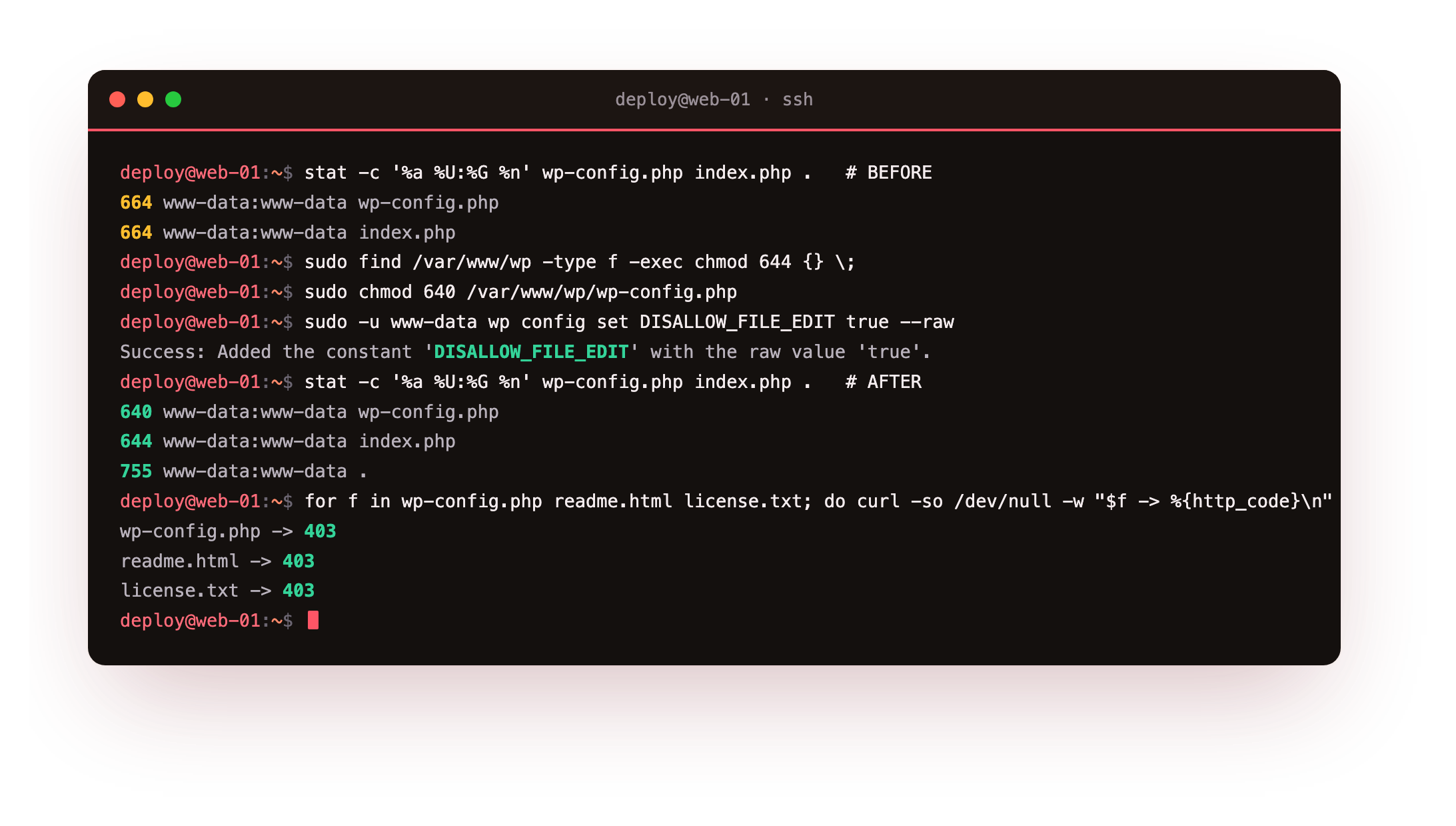 Locking file permissions: find setting directories to 755 and files to 644, wp-config.php tightened to 640 owned by www-data, DISALLOW_FILE_EDIT set to disable the dashboard code editor, and a stat confirming the new modes