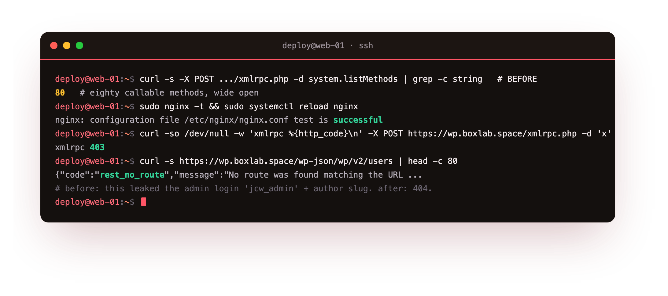 Closing XML-RPC and REST enumeration: the unhardened xmlrpc.php listed 80 callable methods, after the nginx block a POST returns 403, and the REST users endpoint that leaked the admin login now returns a rest_no_route 404 for logged-out visitors