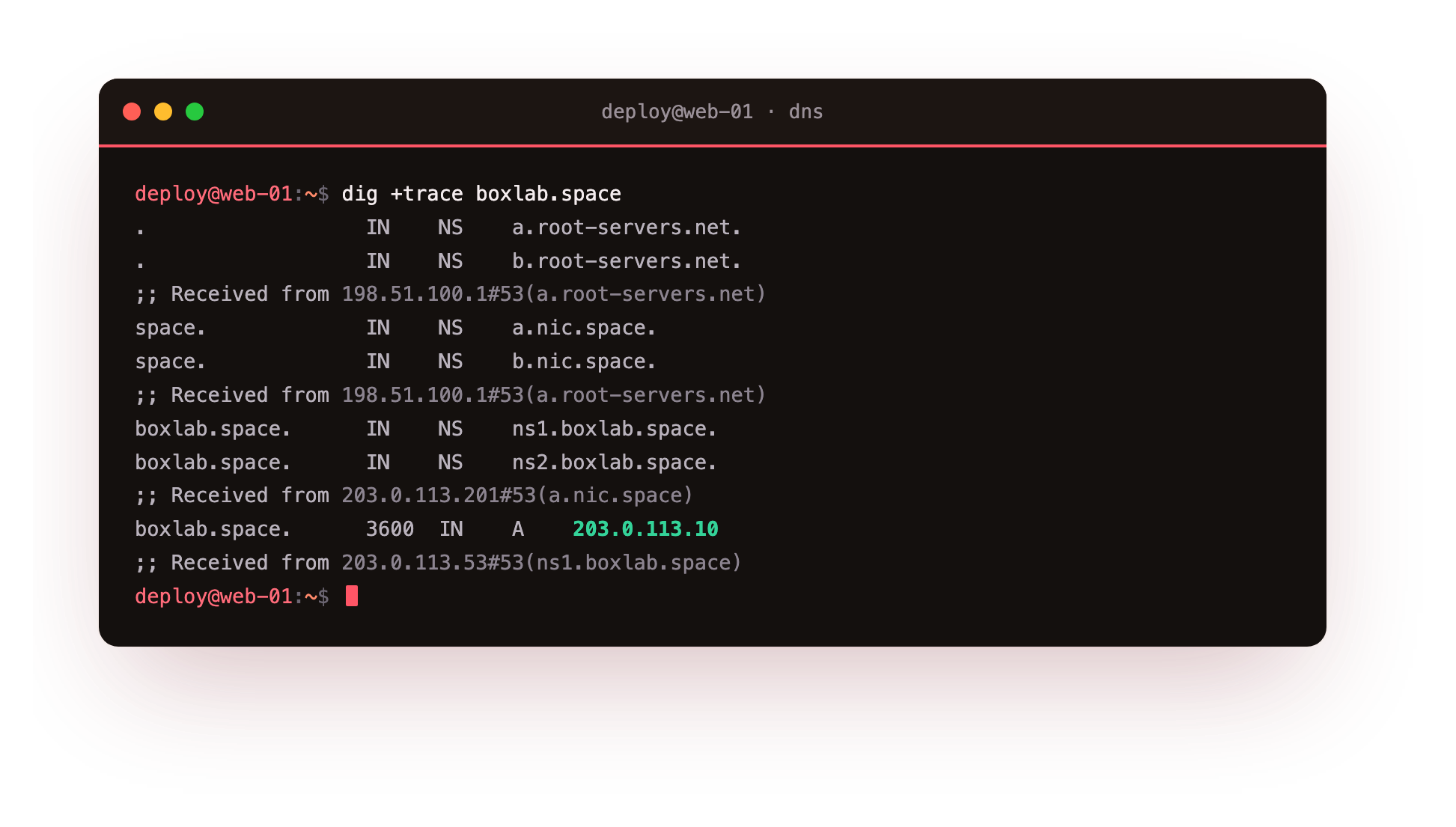 dig +trace walking the delegation for boxlab.space from the root nameservers down to the space TLD servers and then the boxlab.space authoritative servers, one referral per level ending at the address