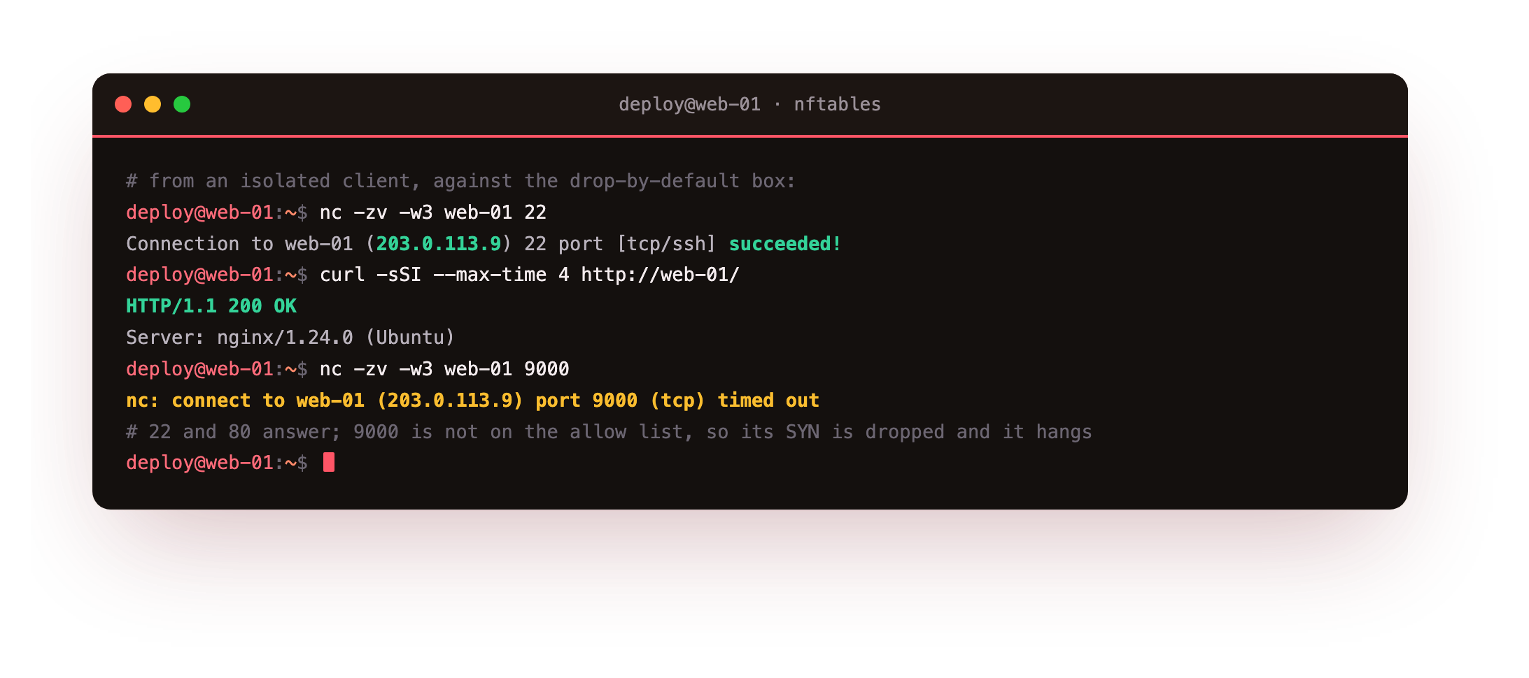the series destination shown before any theory: from an isolated client against the drop-by-default box, nc to port 22 succeeds and curl to port 80 returns HTTP 200 because both are on the allow list, while nc to port 9000 hangs and times out because that port is not allowed and its SYN is silently dropped
