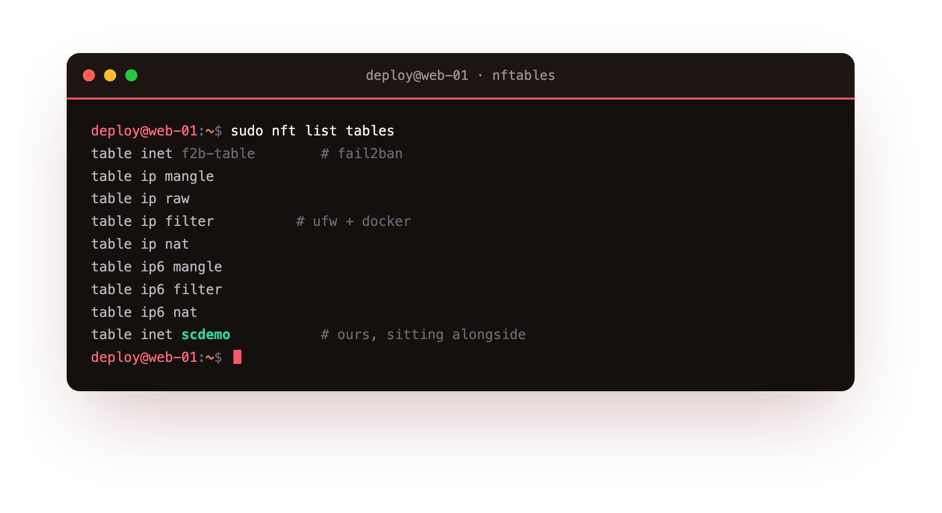 nft list tables printing every table by family on the server: the fail2ban inet table, the Docker and ufw ip and ip6 tables, and the inet scdemo demo table sitting alongside them
