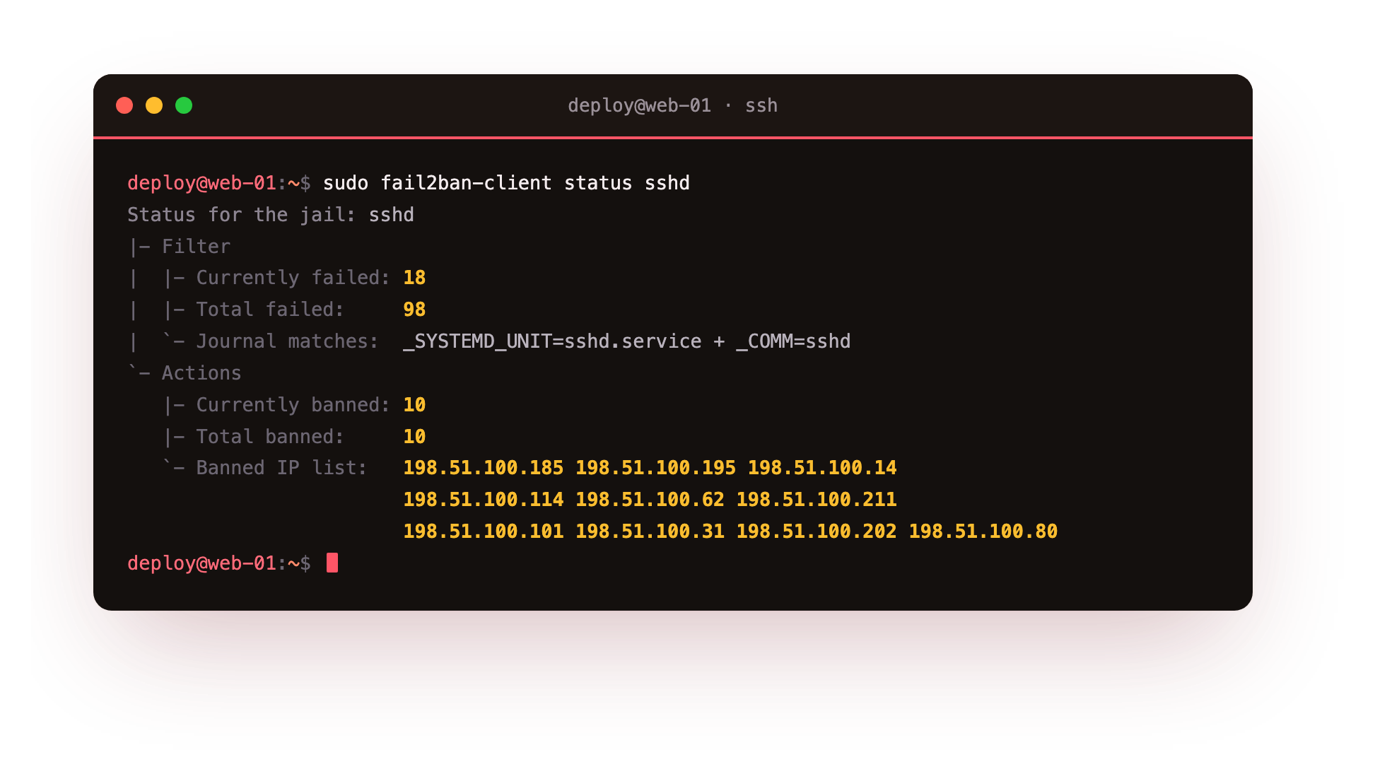 fail2ban: 98 failed attempts and 10 banned IPs in the first hour