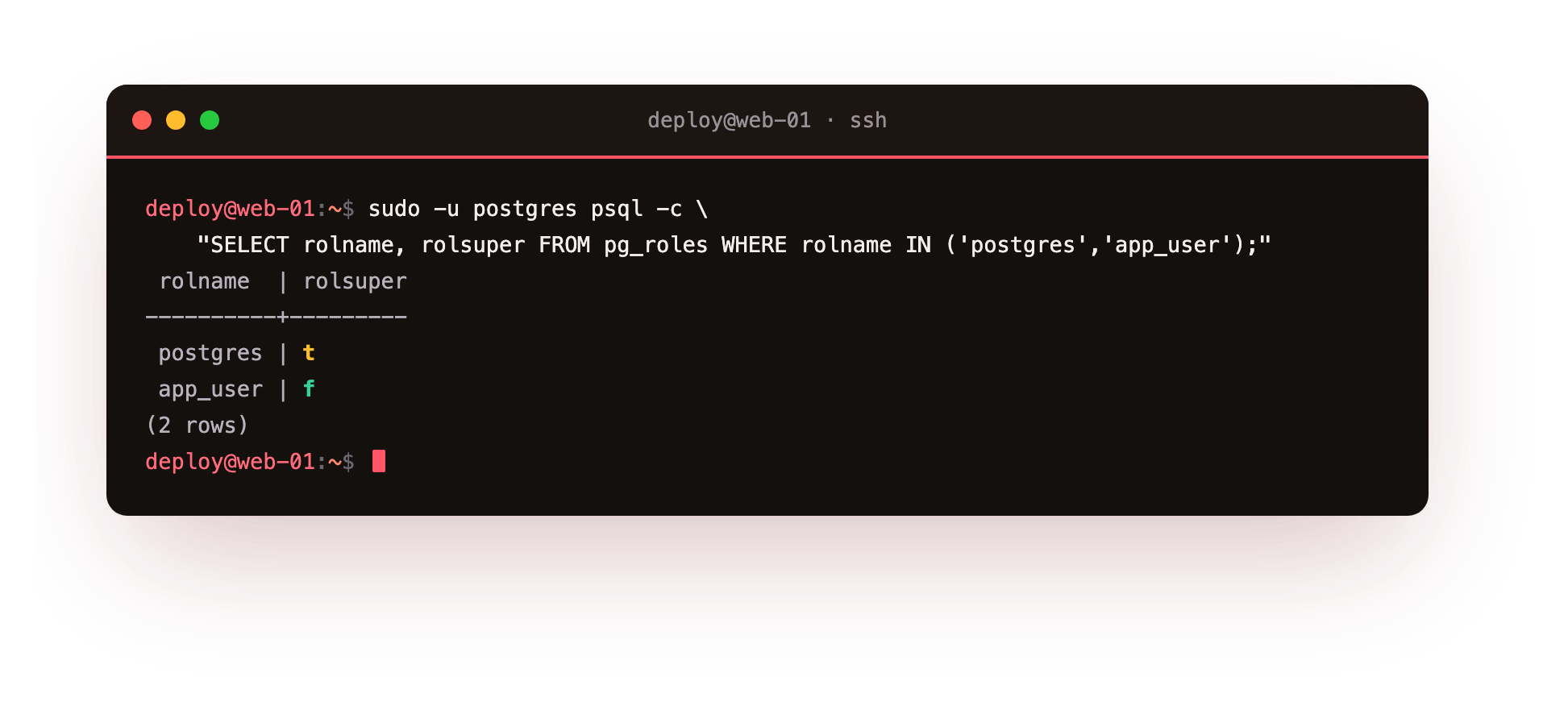 The app role is not a superuser