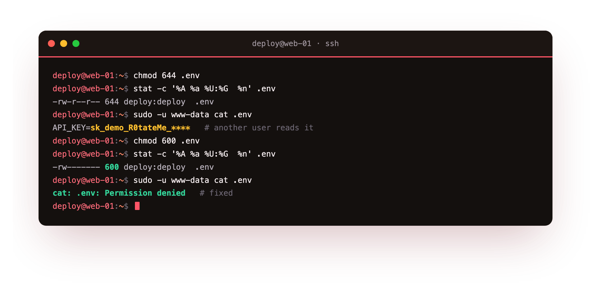 A world-readable .env at mode 644 that the www-data account reads in full, then the same file at mode 600 refusing the read with permission denied