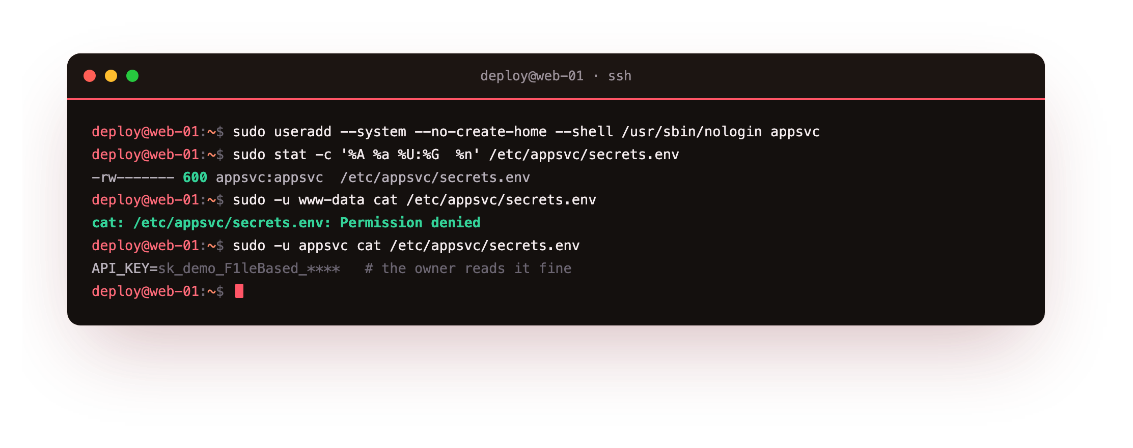 A secret file owned by the appsvc account at mode 600 that the www-data account cannot read, while the service account itself reads it
