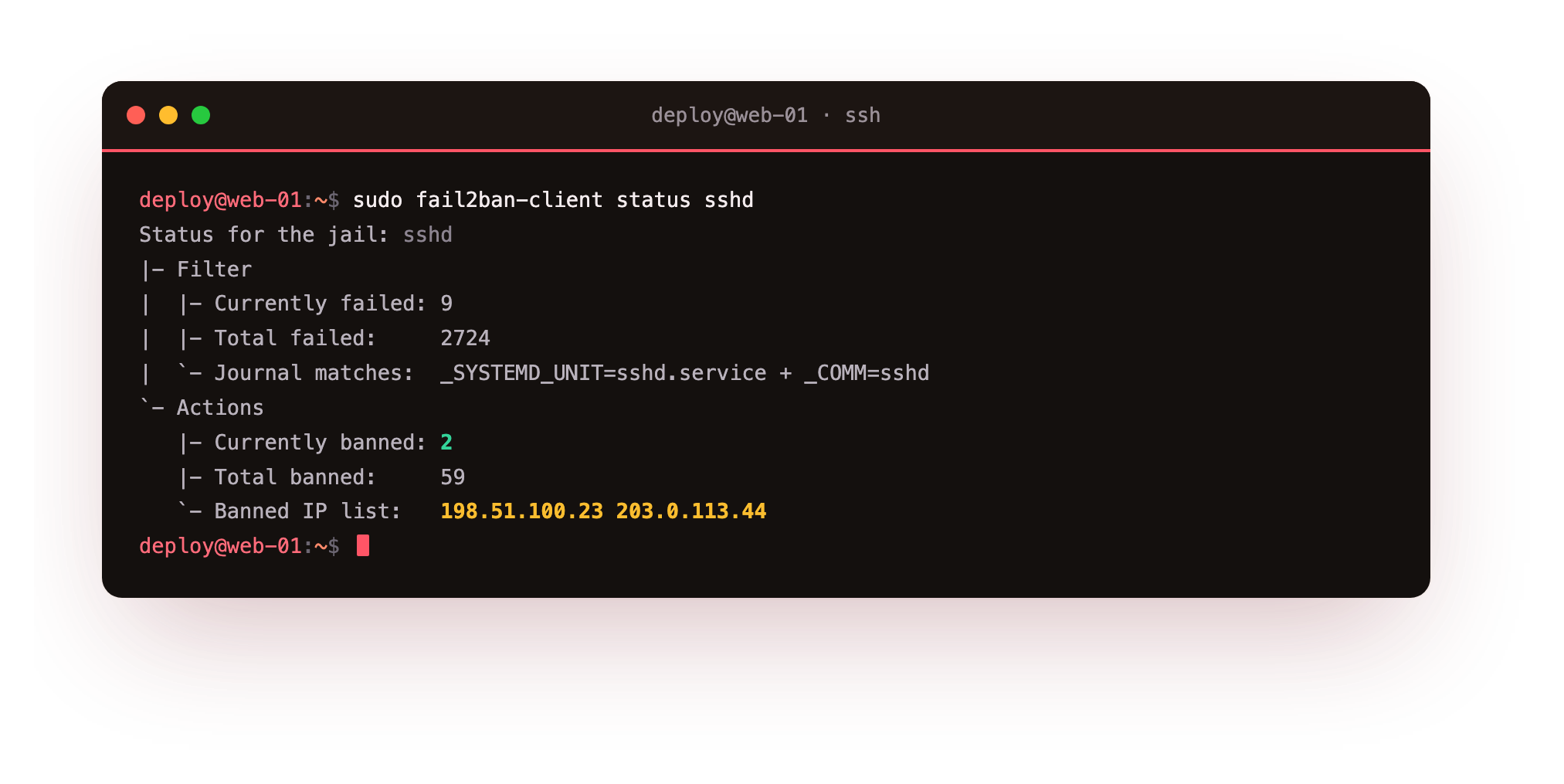 fail2ban-client status for the sshd jail showing the failure count, the number of currently banned addresses and the banned IP list in documentation ranges