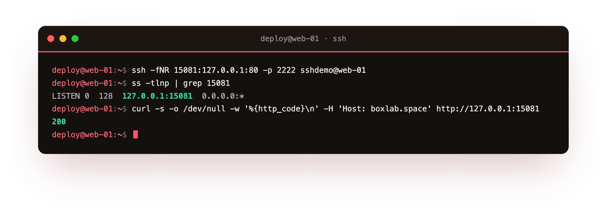 A remote forward opening port 15081 on the server bound to loopback, then a request to it carried back down the tunnel and answered with a 200