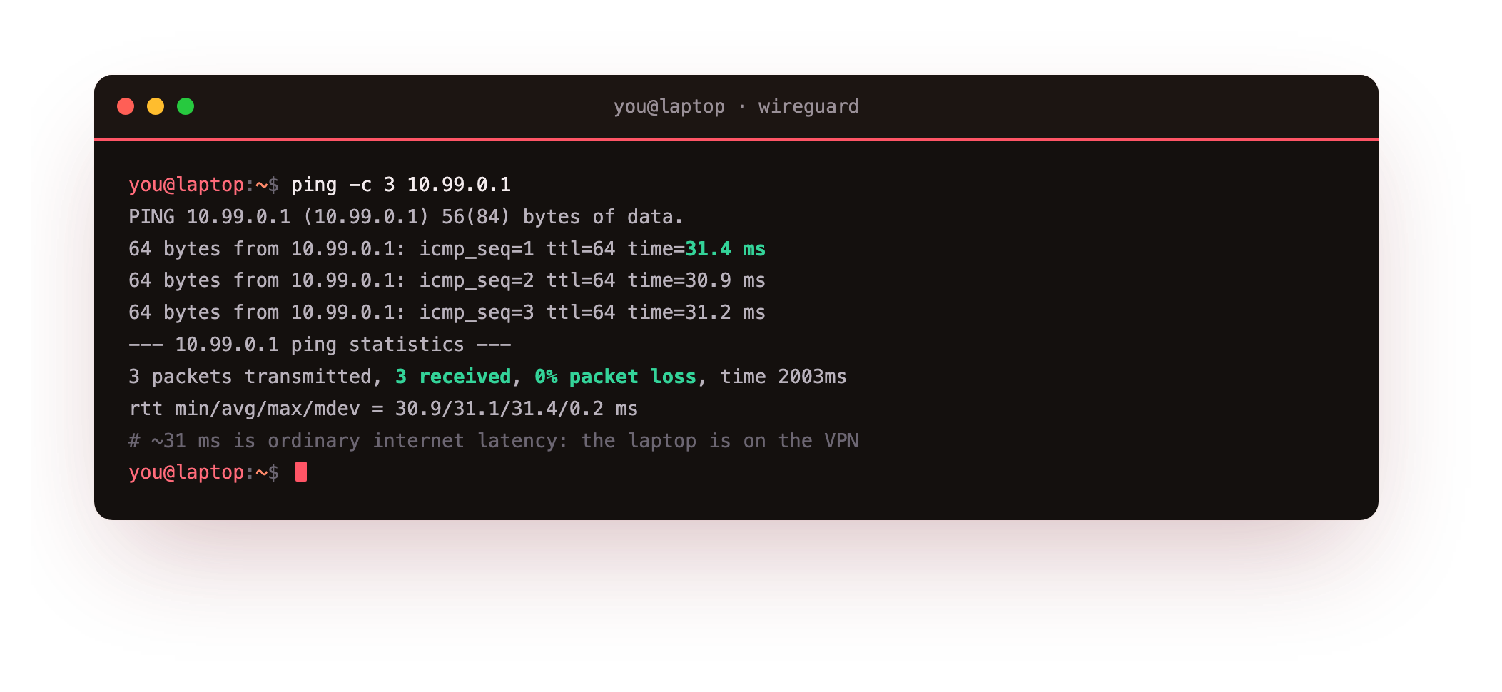 ping from the laptop to the server tunnel address 10.99.0.1 with three replies, zero packet loss and a round-trip near 31 ms, the laptop now on the VPN