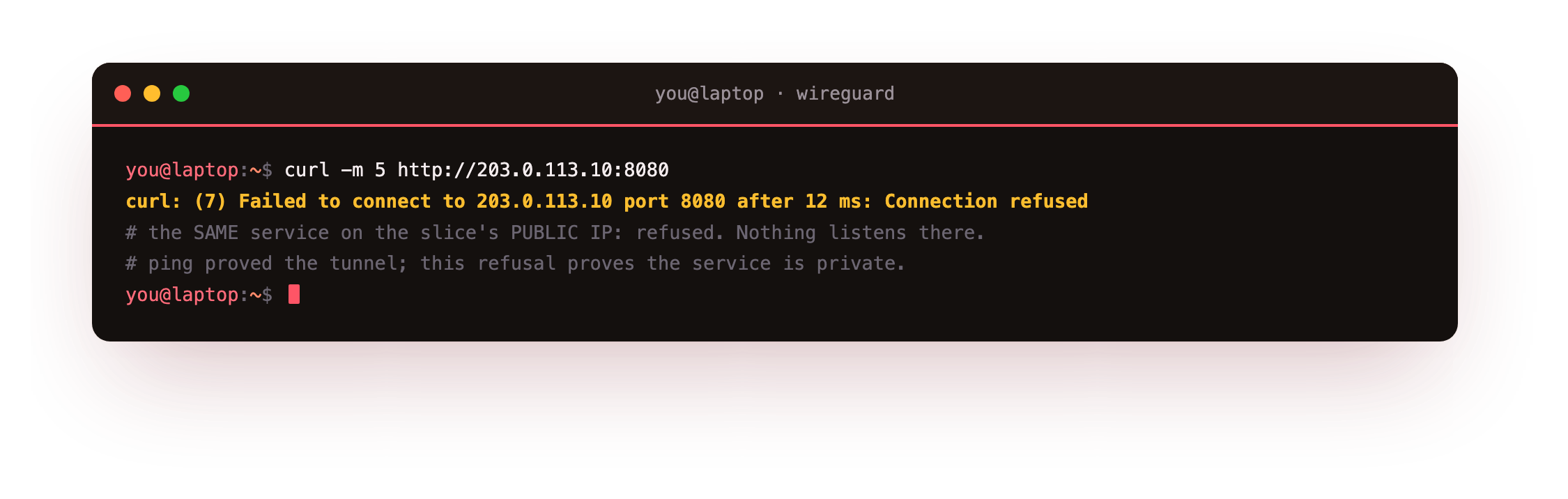 curl to the slice public IP on port 8080 refused with connection failed, proof the service is bound to the tunnel only and the public internet cannot see it